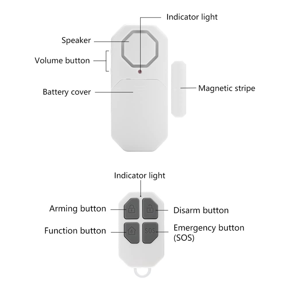 Door Window Alarm When Opened for Home Security with Remote, Wireless Door Sensor Alarm for Kids Safety with Adjustable Volume ( 6Pcs Sensor +2Remote)