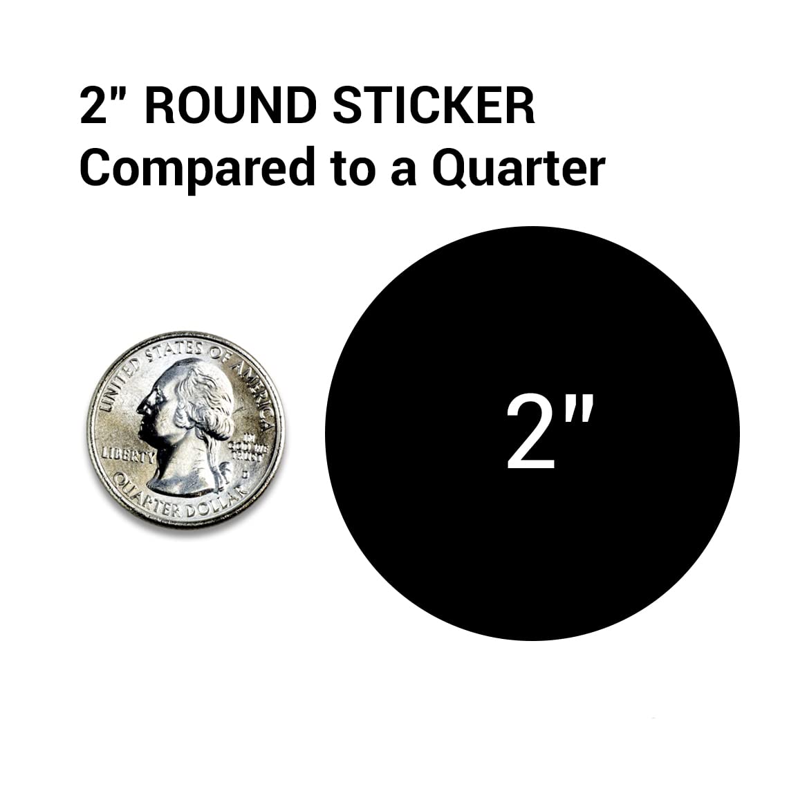 Made in USA Stickers - Patriotic Production Sticker for Products, Manufacturing, Wholesale, Sales, Craft, American Made - 300 Count Circle Dot Labels - 2 Inch Stickers