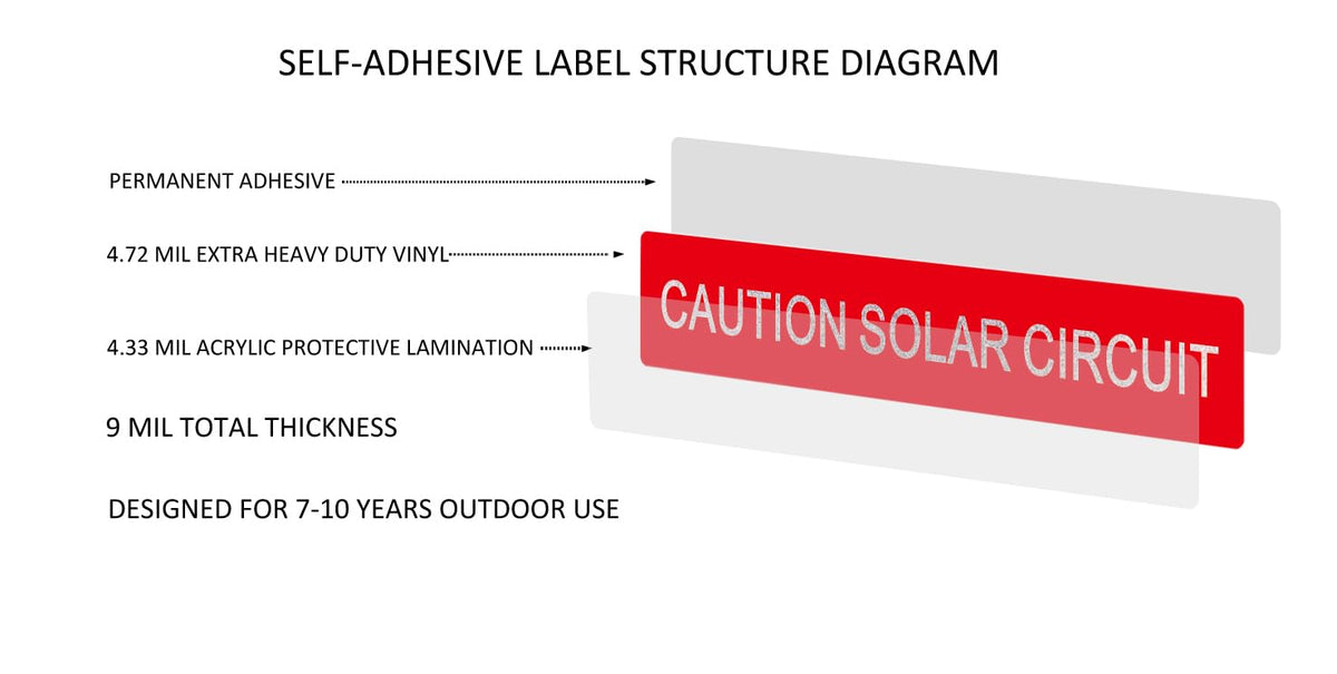 10 Pack Premium PV Labels Printed with Caution Solar Circuit | Outdoor Rated PV Stickers | Solar Stickers | PV Label | Solar Label 10 Labels Pack Set