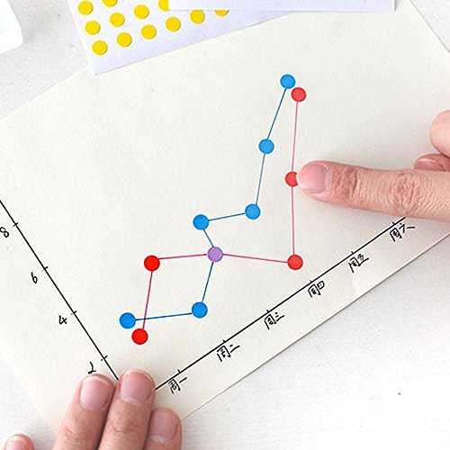 BronaGrand 16 Sheets Dia 1/4inch Self Adhesive Round Dot Stickers Coding Label Circle Stickers 6528 Dots in Pack 16 Colors 6mm
