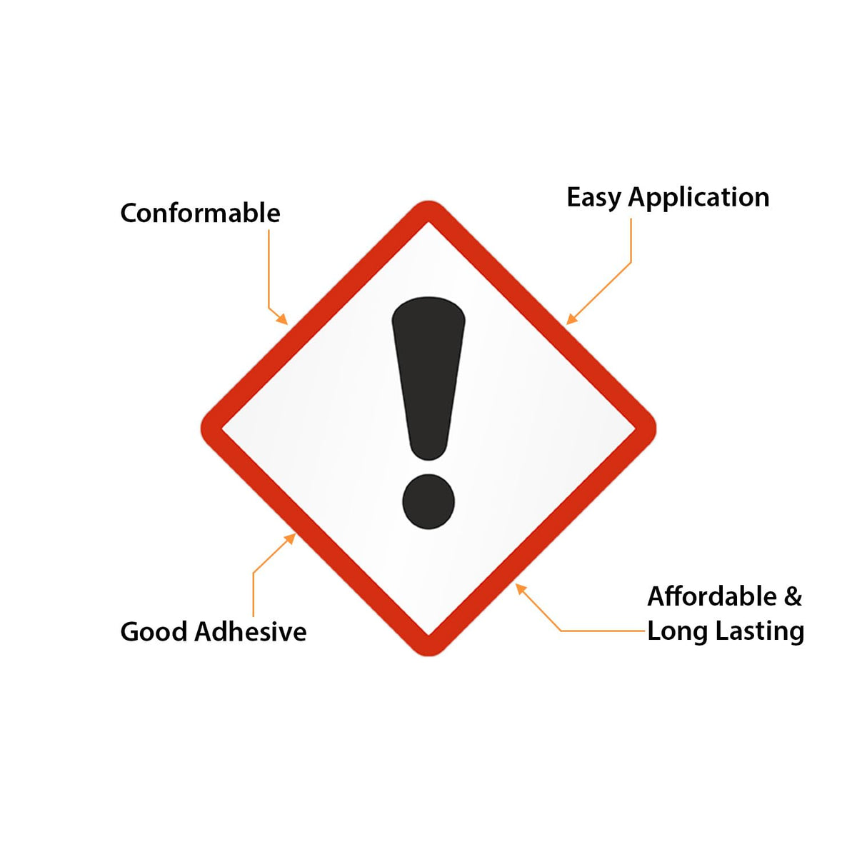 SmartSign (500/Roll) GHS Pictogram Exclamation Mark Labels for Irritants/Sensitizers/Other Hazard - 1" x 1" Square, 2.6 mil Thick Semi-Gloss Paper, Permanent Adhesive, Red/Black on White, Made in USA Exclamation Label 1" x 1"