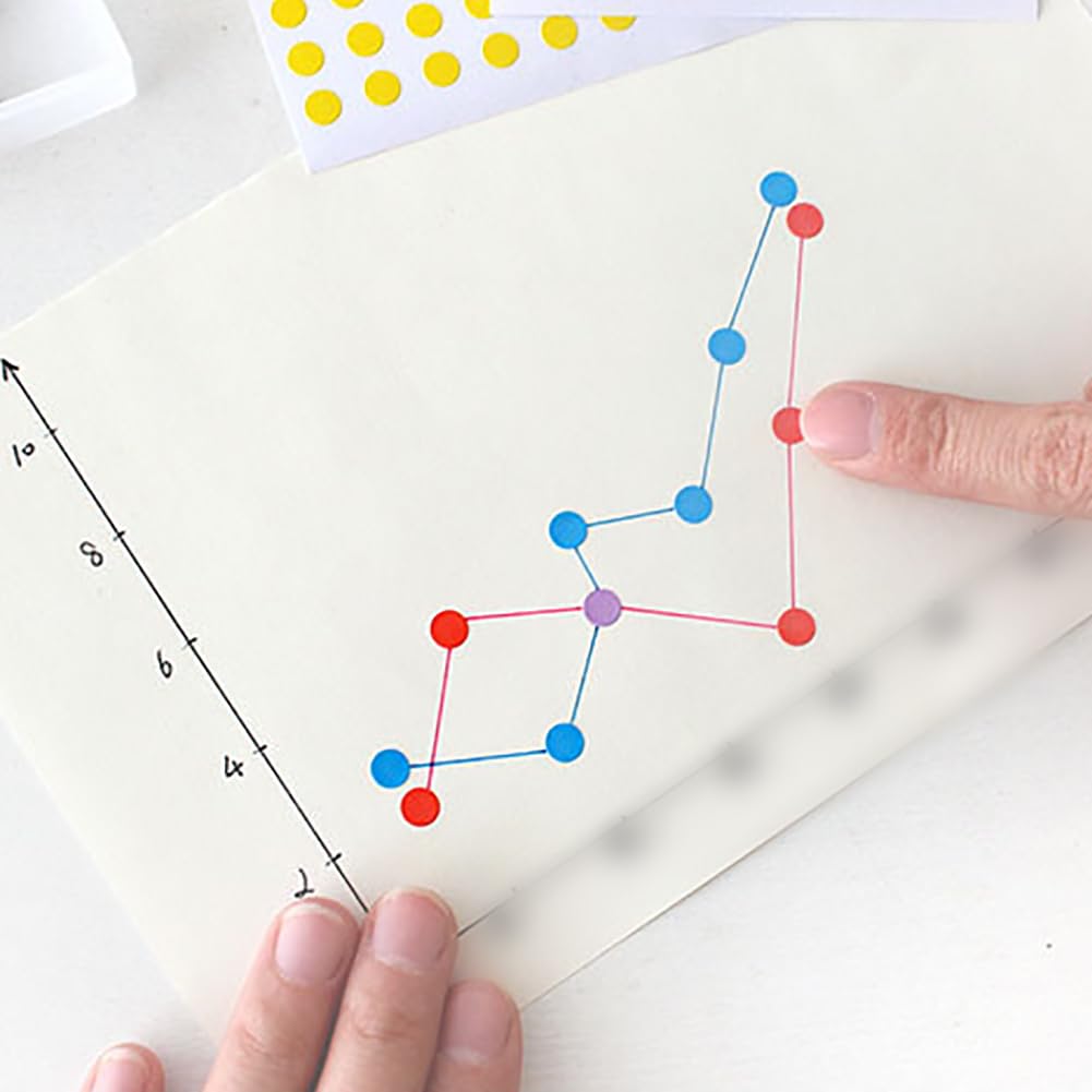 4500 Pcs 6mm Colored Dot Stickers Adhesive Color Code Stickers Small Circle Stickers Color Coding Labels Round Stickers Labels Garage Sale Price Stickers White