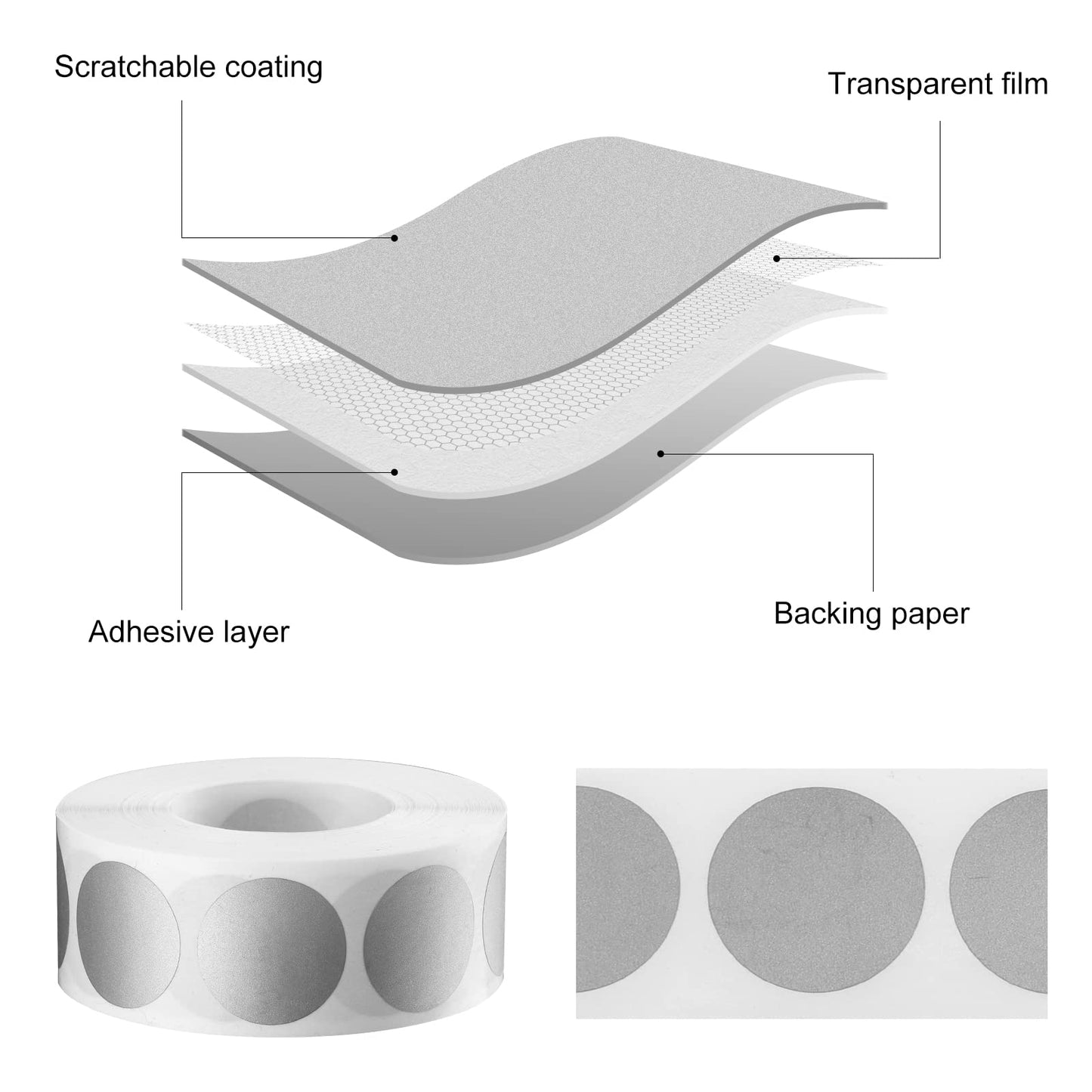 Scratch Off Sticker 1inch Round Silver 1000PCS /Roll Scratch Off Label