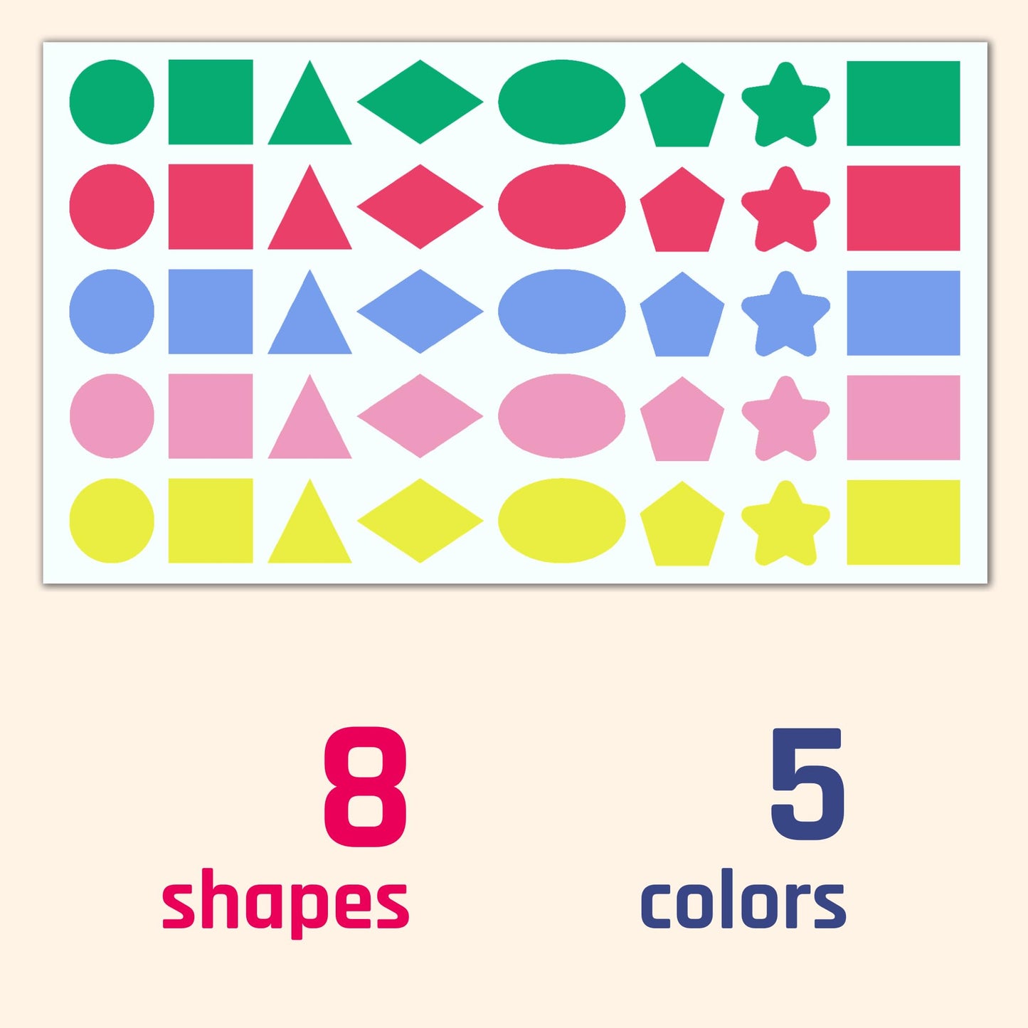 3000 Pieces, 3/4 inch - Colored Shape Stickers, Color Coded Labels - 8 Shapes, 5 Colors 3000 Pieces