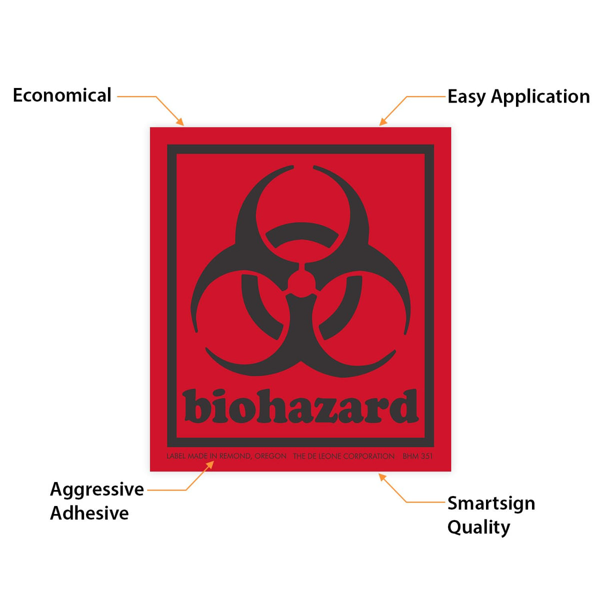 SmartSign Biohazard Labels with Symbol - 500/Roll, 1.75" x 2", Fluorescent Paper Labels with Permanent Adhesive, for Medical, Industrial Use, Deep Orange/Black with Border, Made in USA