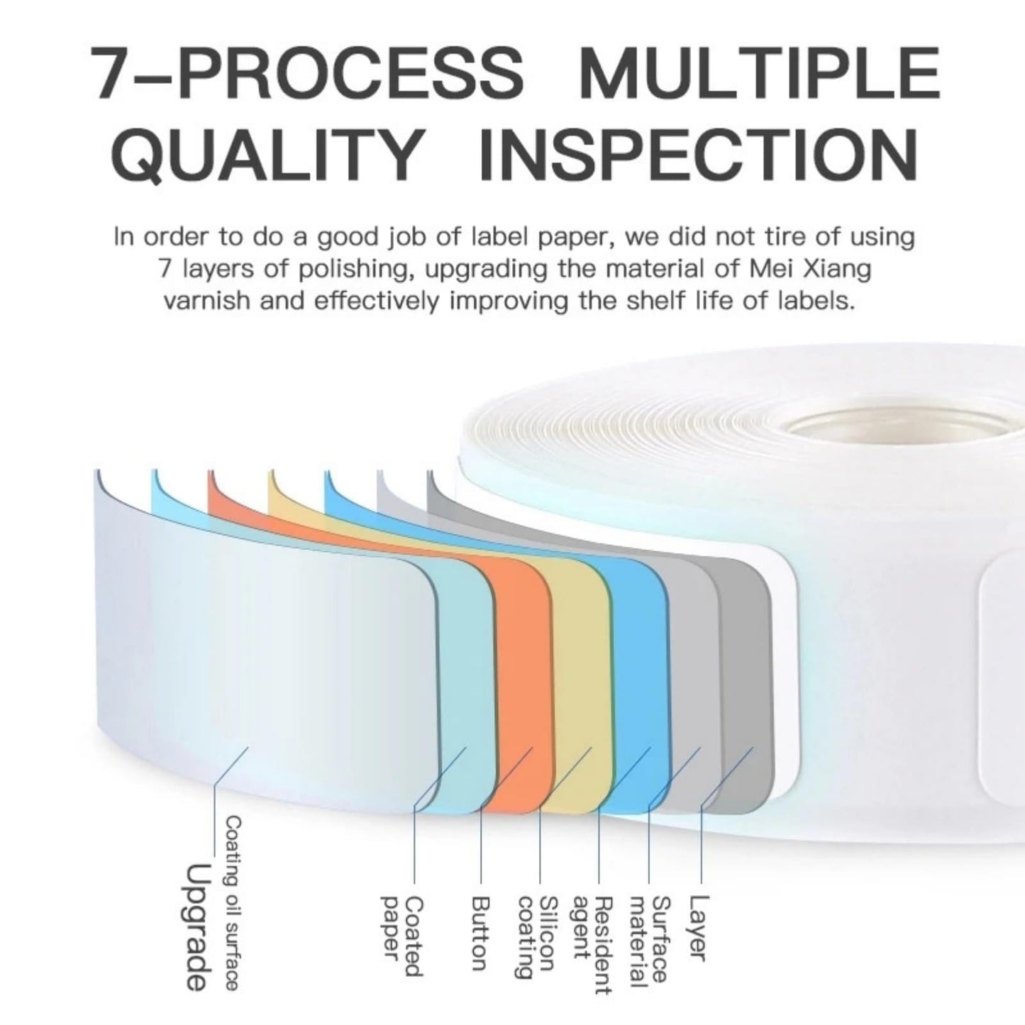 Labels Paper for Portable Thermal Printer, Self-Adhesive Office Labels&Stickers 14mmx40mm Adapted All-Purpose Thermal Labels Print Maker Paper, 180 Labels/Roll White14*40*180