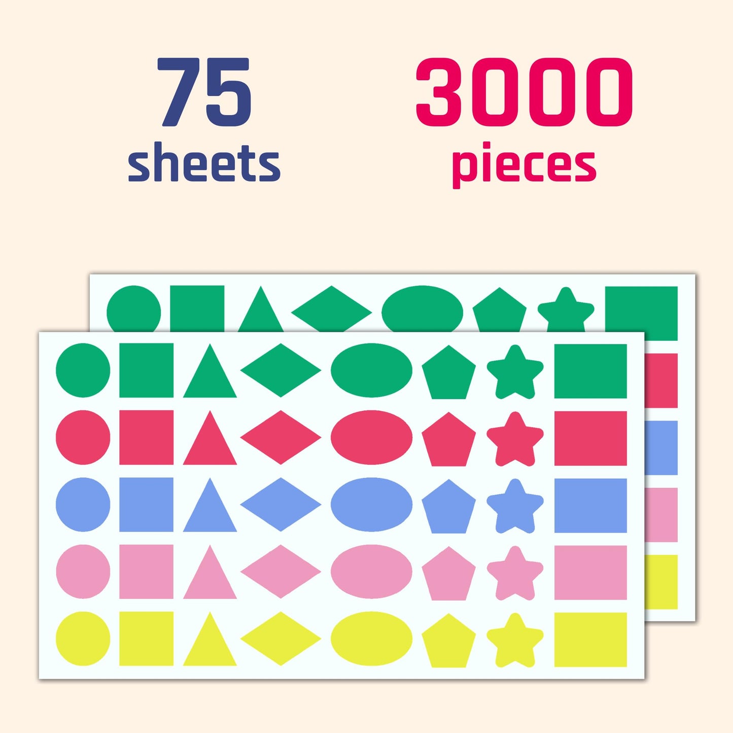 3000 Pieces, 3/4 inch - Colored Shape Stickers, Color Coded Labels - 8 Shapes, 5 Colors 3000 Pieces