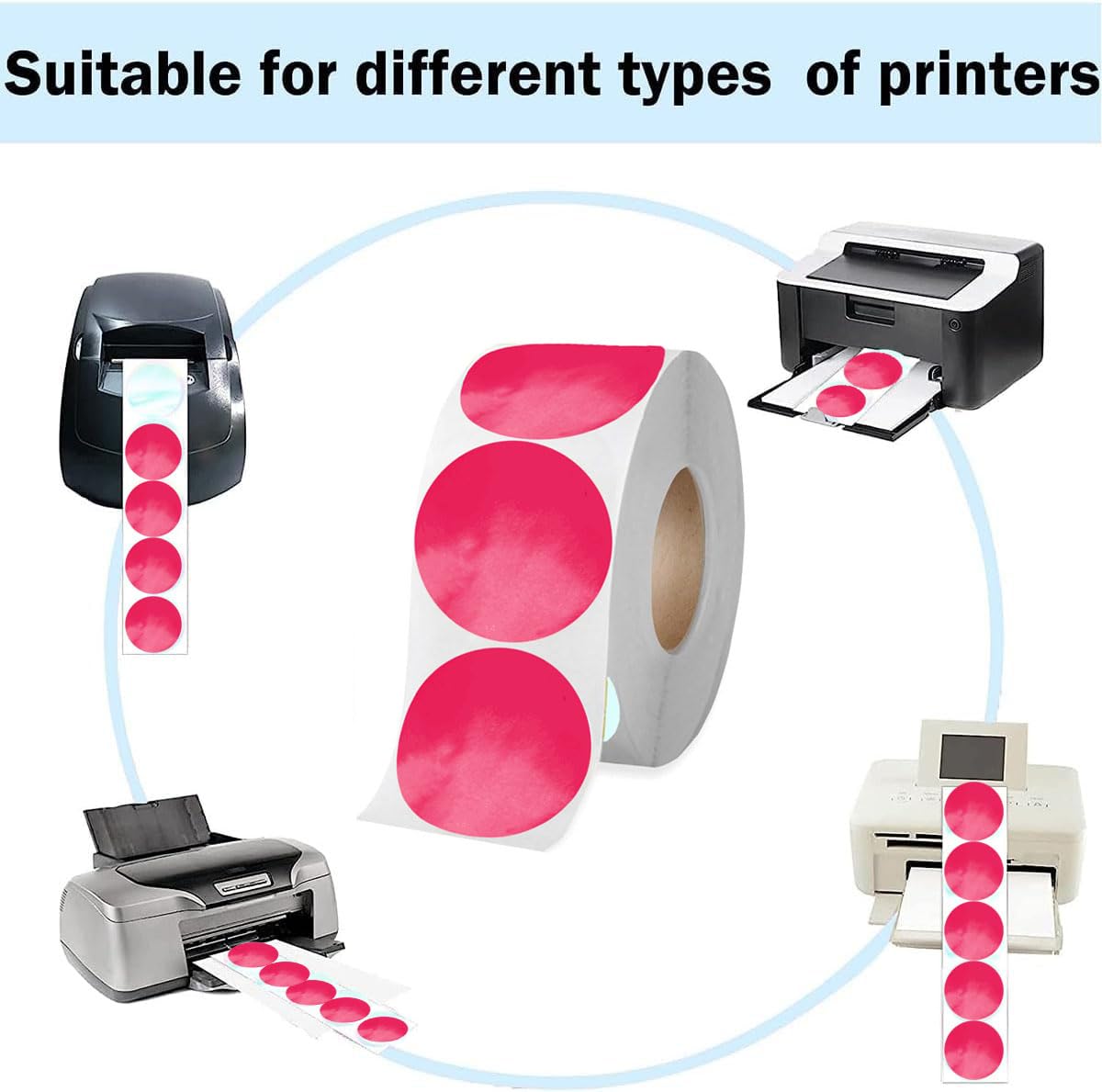 2 inch Direct Thermal Labels Red Round Watercolor Small Business Thermal Stickers, Sticker Printer Color Coding Dot Labels for Thermal Label Printer for Barcodes Home Business 500 Pcs Per Roll