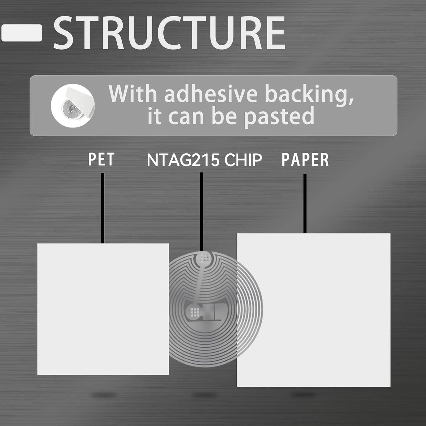 10 PCS NFC Tags NATG215 NFC Sticker, BABIQT Square NFC 215 Tag Stickers NFC Chip 13.56MHz 1X1 inch Compatible with Amiibo and Tagmo 10PCS NTAG215 Square Tag