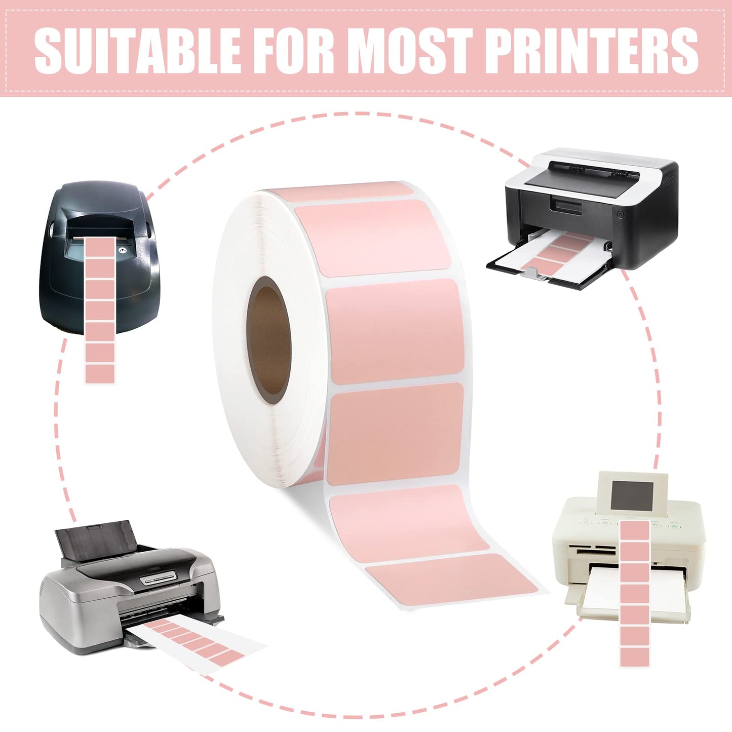 3 Rolls Mini Thermal Labels Thermal Printer Sticker 0.8 inch-1.2inch Small Size Self Adhesive Thermal Stickers Address Shipping Barcodes Sticker Labels for Printer, Square and Circle (Pink)