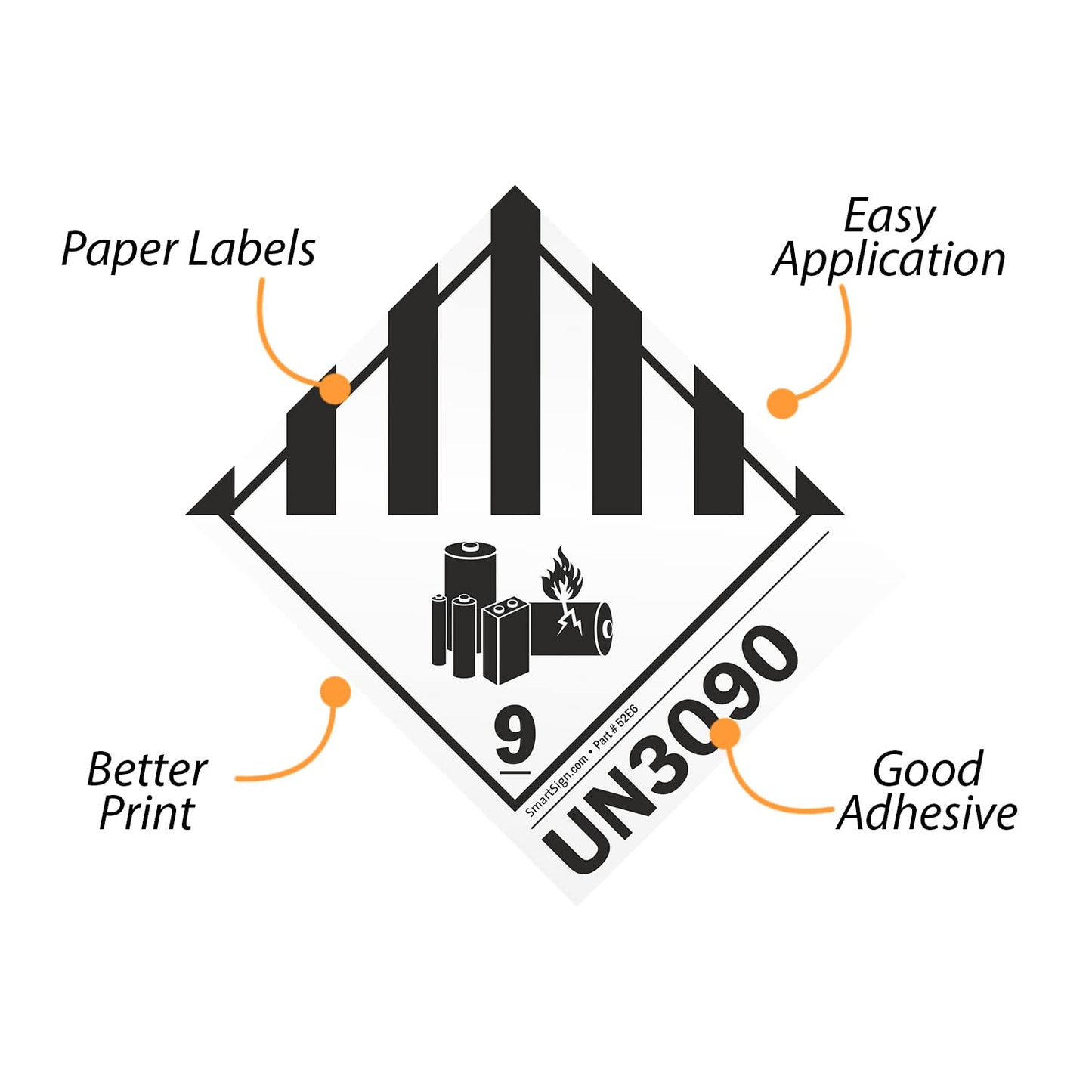 SmartSign Pack of 250 Class 9 Lithium Battery UN3090 Shipping Labels in a Roll | 4" x 4" Semi-Gloss Paper, Black and White, Made in USA