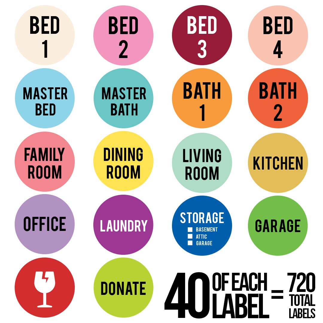 Andaz Press 720 Moving Labels for Boxes Color Coded, 1-5 Bedroom House Apartment 16 Different Living Spaces + Fragile, Donate Stickers, 2 Inch Circle Stickers Moving Box Stickers House Moving Labels