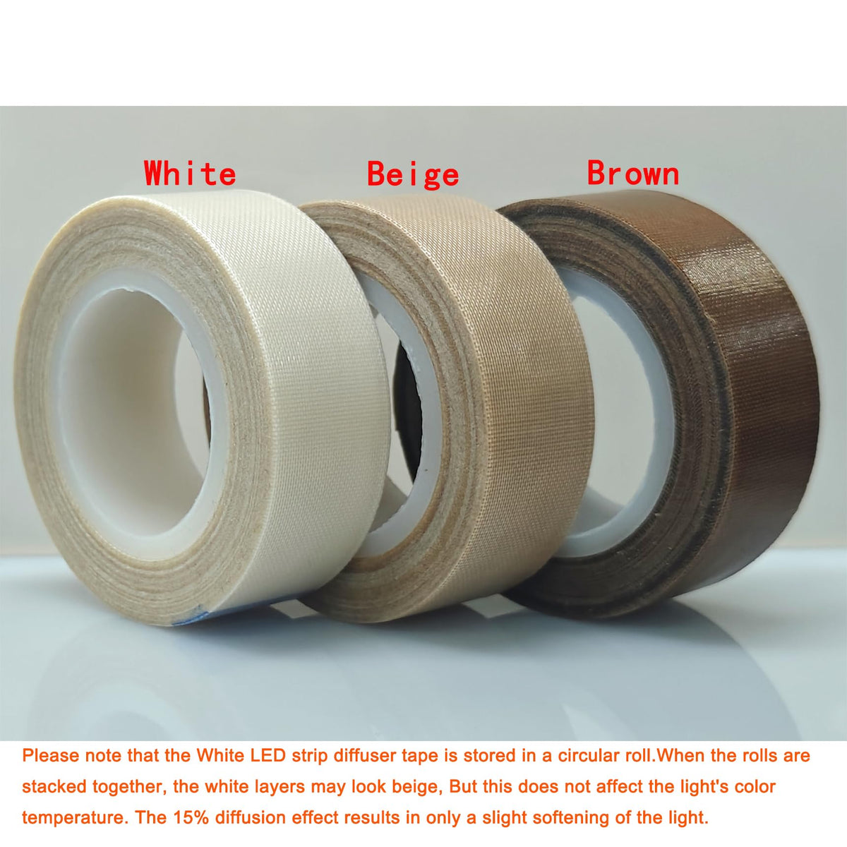 Light Soften Tape 2 PCS 0.78inx32.8ft LED Light Strip Masking Tape for Slightly Diffuser Light,White White