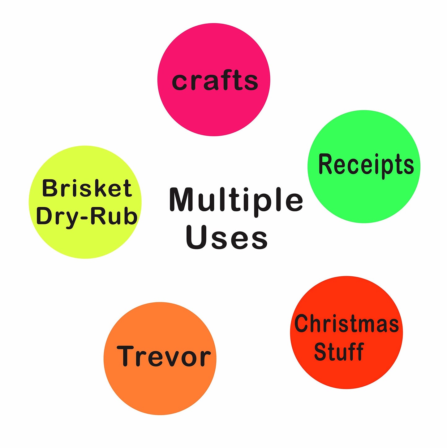 3 inch Circle Color Coding Inventory Labels Round Self-Adhesive Stickers Writable Label Fluorescent Paper 50 PCS, Mix 5 Color