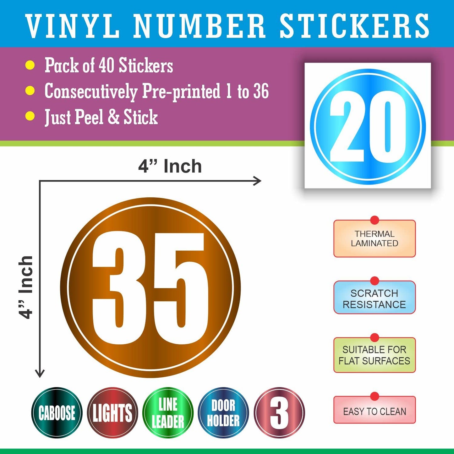 PARTH IMPEX Classroom Line Up Floor Decals - (Pack of 40) 4" Large Numbered Spot Markers Stickers Social Distance Helper Colorful Labels