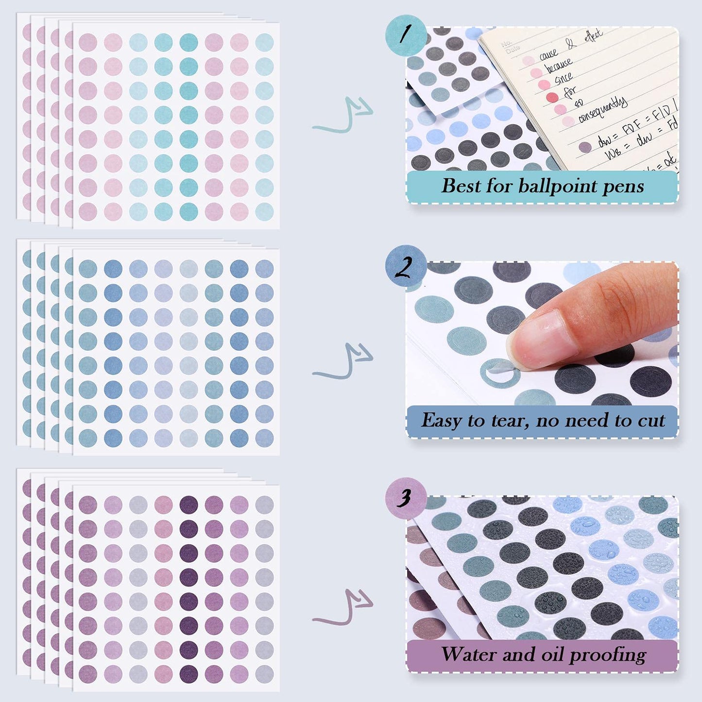 3200 Pieces Small Colored Dots Sticker 1/4 Inch Tiny Round Coding Labels Circle Dot Stickers Removable Color-Code Stickers for Bottles, Documents, 50 Sheets, 80 Colors