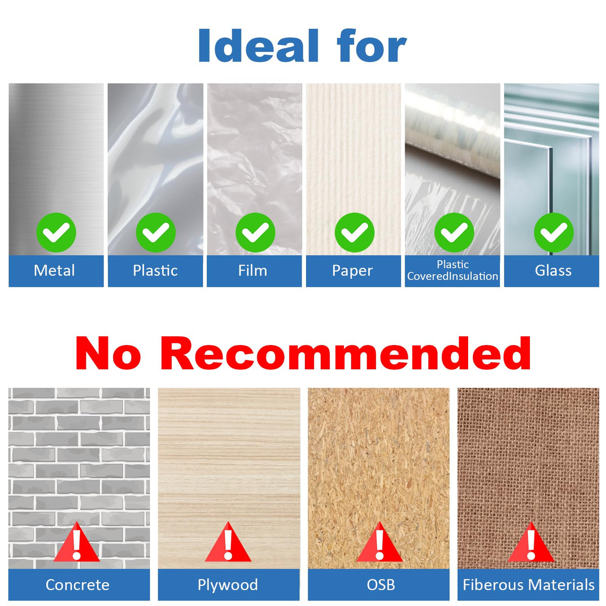Vapor Barrier Tape, White Polyethylene Waterproof Seal & Seam Tape For Crawl Spaces, Moisture Barriers, Underlayment Seams, Metal Building Seams, Air Barrier, Insulation Repair & Plastic Liners