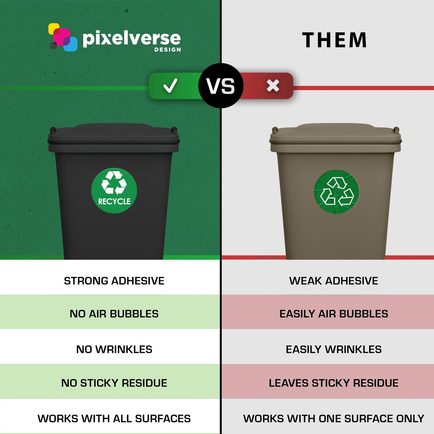 Recycling Stickers for Trash Can - 5-Pack, 4" Inch Round Decals - Easy to Apply, UV-Resistant for Indoor & Outdoor Waste Management in Kitchens, Offices, and Public Spaces