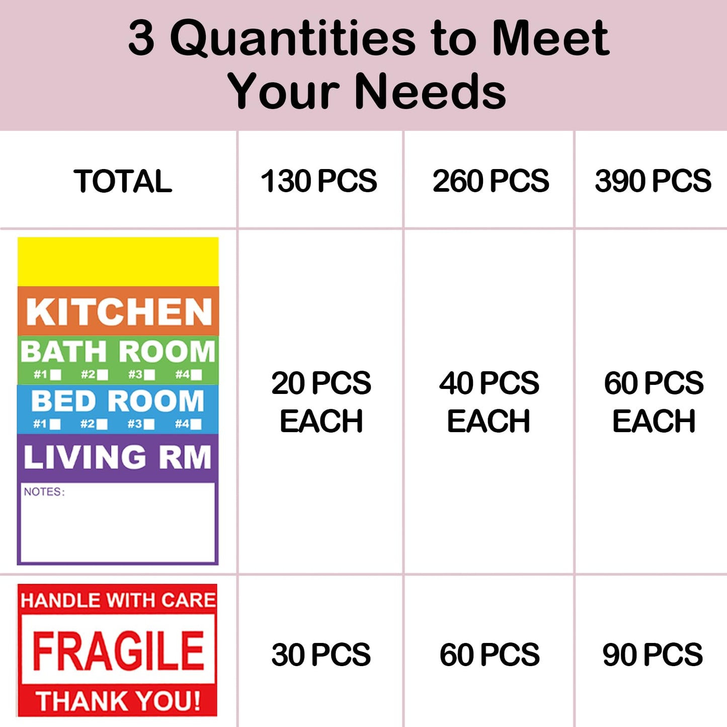 390PCS Home Moving Labels with Fragile Stickers, for Shipping, Moving Boxes, Moving Supplies and Labels Large 390.0