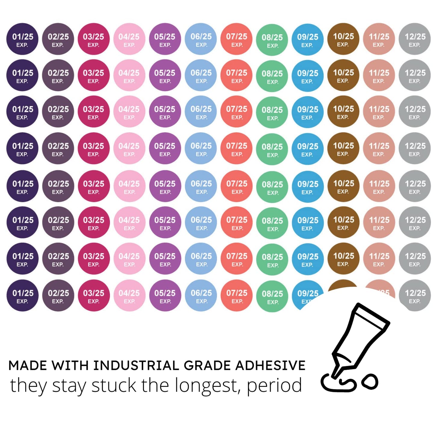 The Organized Pharmacy Expiration Dates Stickers System - See. Pull. Done. 3 Year Supply - 480 Color Coded Pharmacy Inventory, Chemistry & Food Expiration Date Management Labels Stickers (2025) 2025