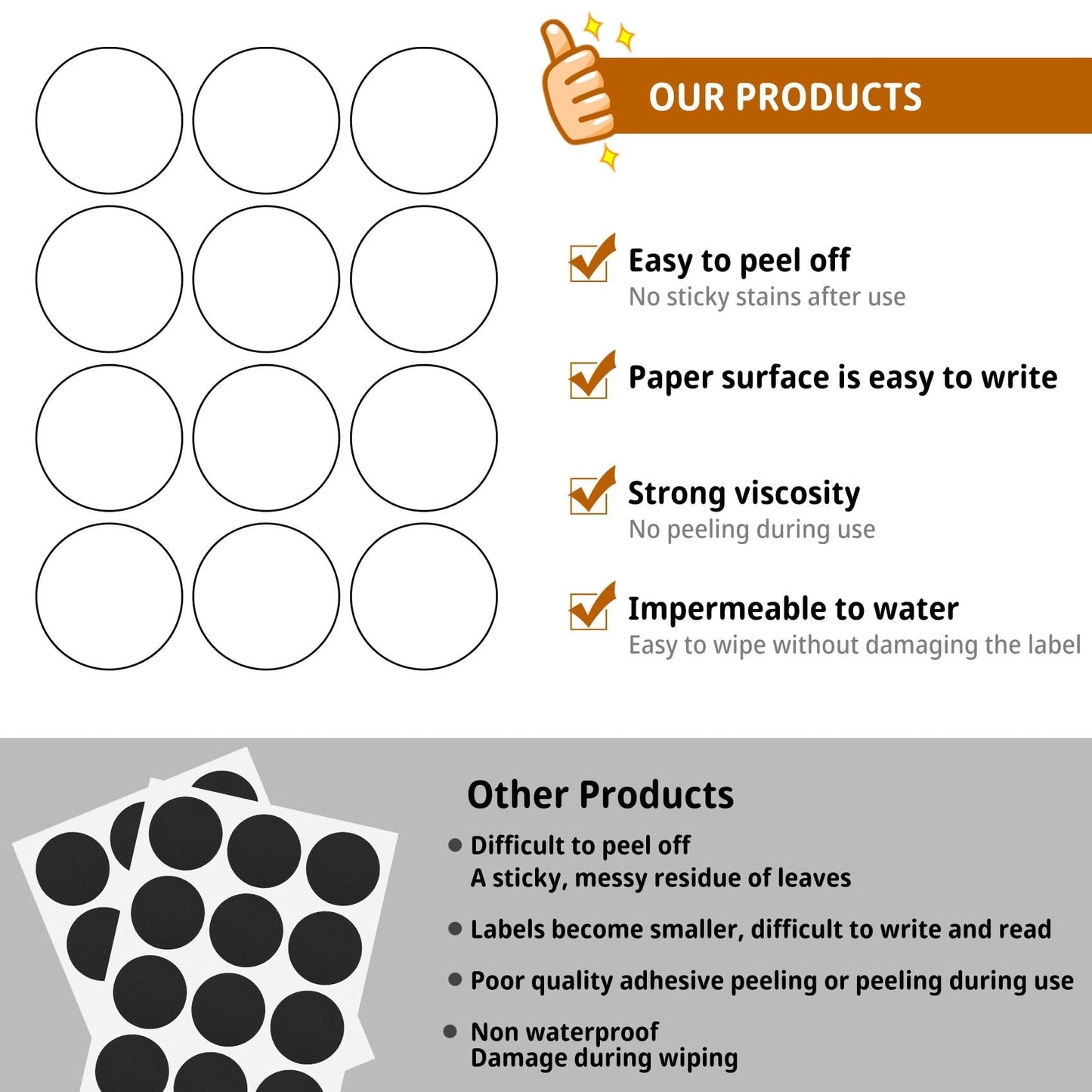 120 Pcs Labels for Jars, Pantry Labels, Food Label Stickers, Reusable Chalkboard Labels for Kitchen, Bottles, Food Containers (1.5 x 1.5 inch) 1.5 x 1.5 inch 120