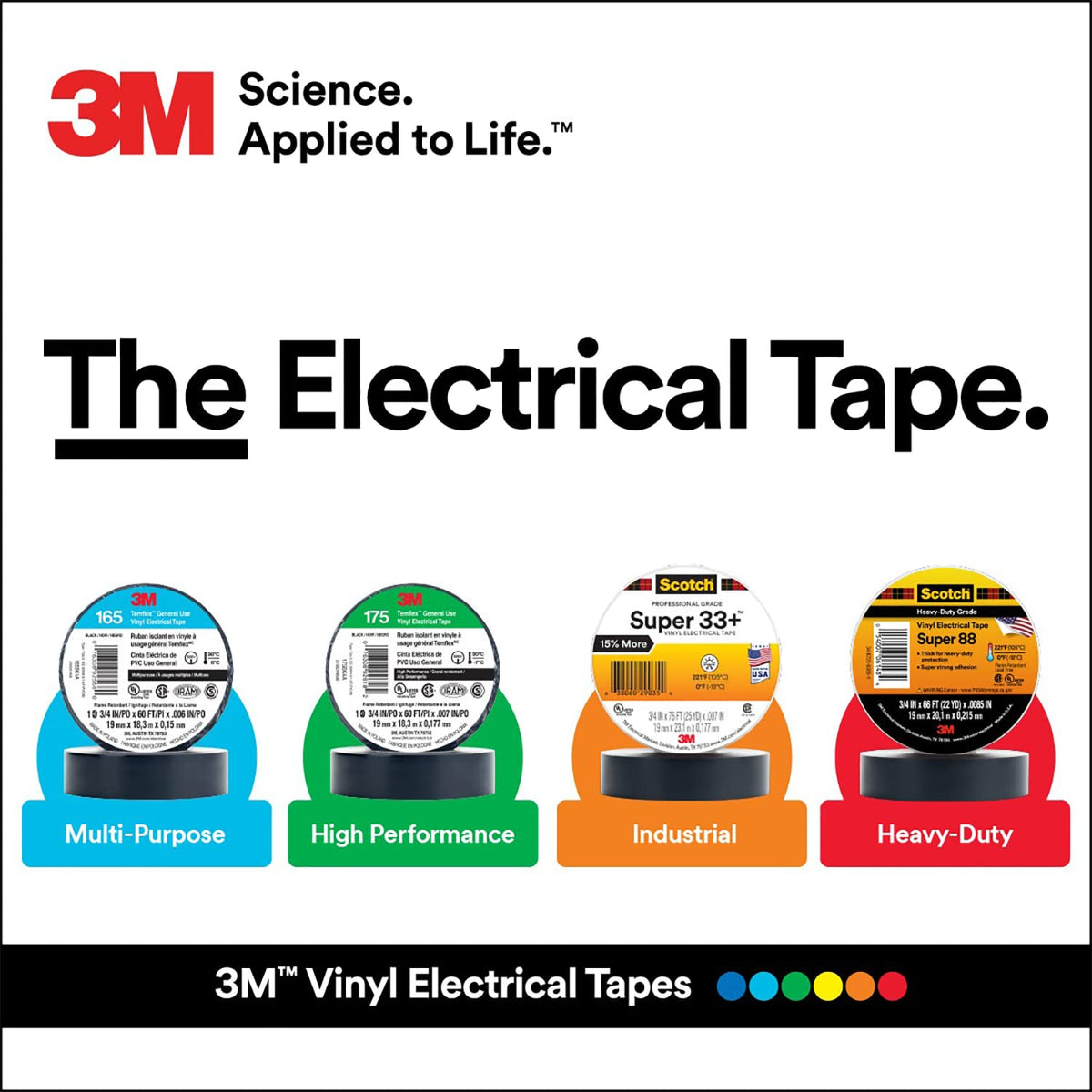 3M Scotch Super 33+ Electrical Tape - 3/4 in x 20 ft, Premium Grade All-Weather Vinyl, Resistant to Abrasion, Moisture, Corrosion, Alkalies - Black, 10 Roll Pack 3/4" X 20ft