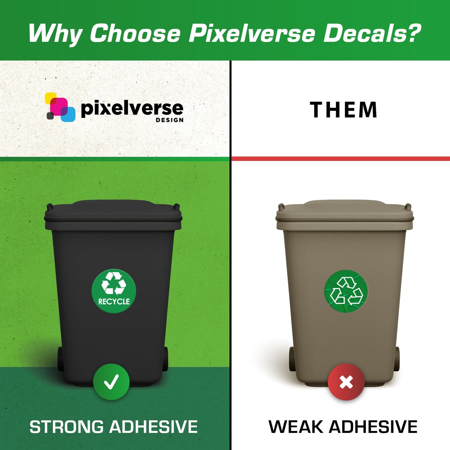 Recycling Stickers for Trash Can - 5-Pack, 4" Inch Round Decals - Easy to Apply, UV-Resistant for Indoor & Outdoor Waste Management in Kitchens, Offices, and Public Spaces