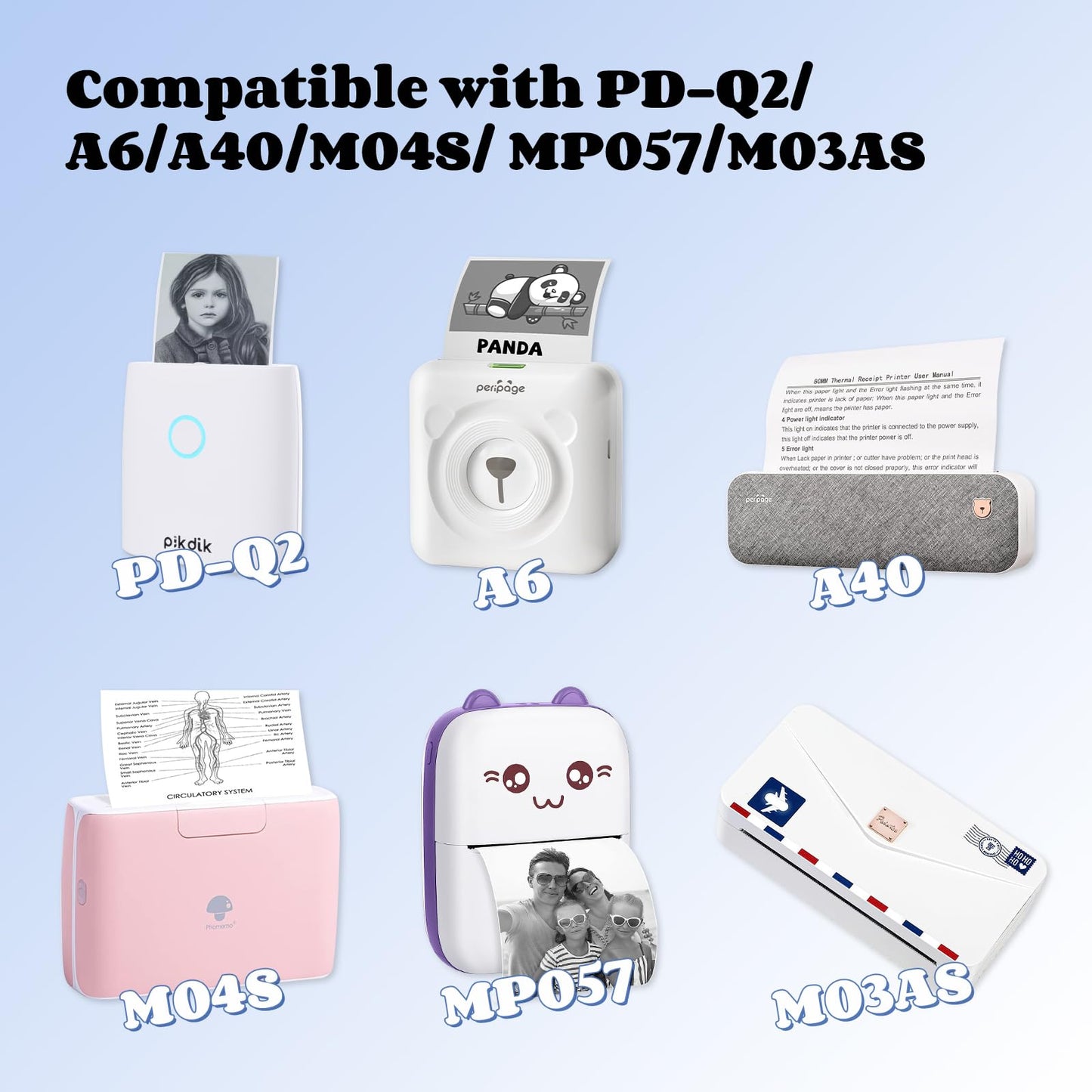 Thermal Label - 2.2"x1.18"(56x30mm) for PikDik PD-Q2 Mini Pocket Printer,3 Rolls,Suitable for Barcode,FNSKU,Address,Mailing,Logo,Business,Home Tag,White Label Paper-52*30mm