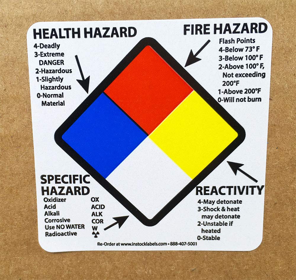 Right to Know Labels Health Fire Reactivity Specific Hazard 2 x 2 Inch Square 500 Adhesive Stickers