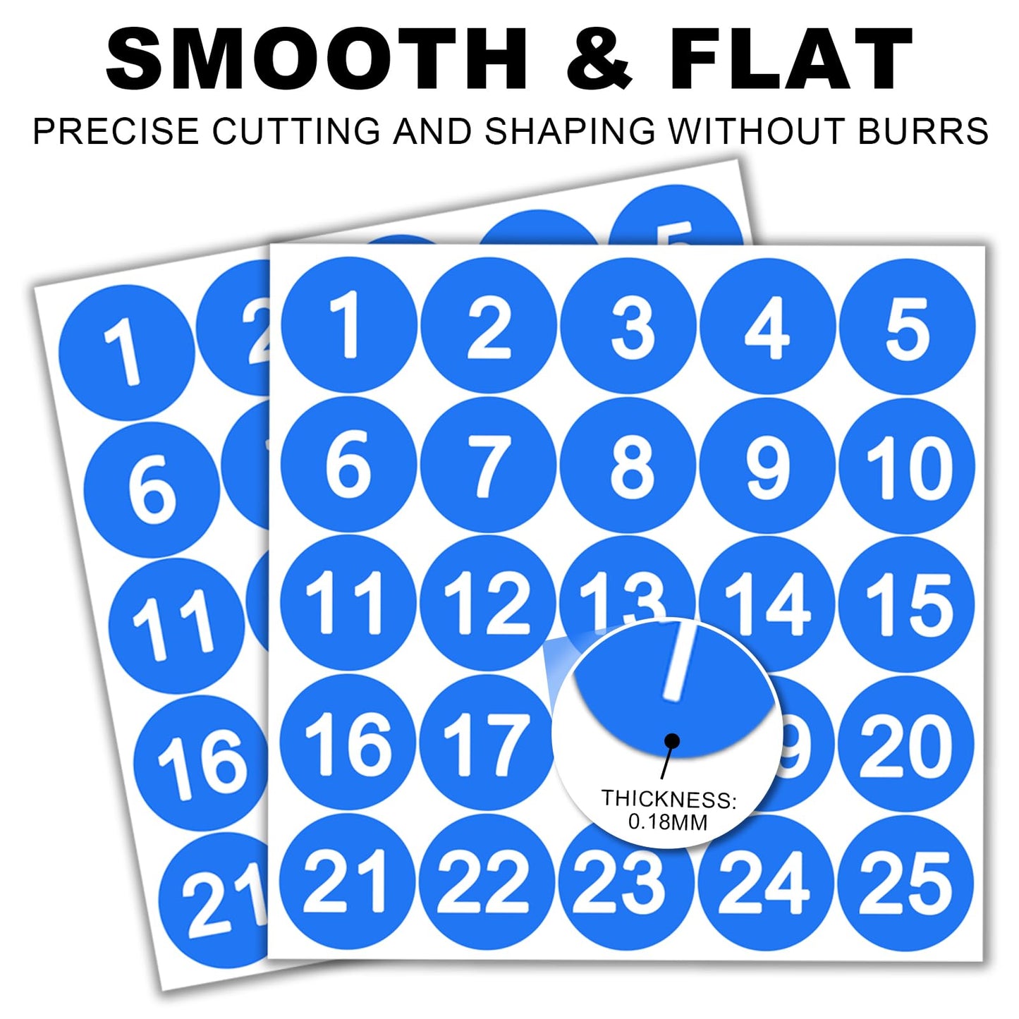 50 Pcs Blue Consecutive Number Stickers 1-25, Vinyl Small Number Stickers, Strong Adhesive/Waterproof & Anti-Fading, Suitable for Indoor/Outdoor Inventory Management Lockers Equipment Home Office 1 inch