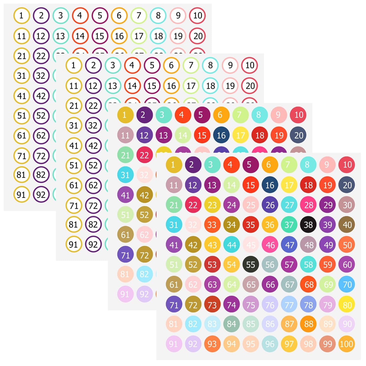 Number Stickers 1-100, Small Round Self-Adhesive Vinyl Labels, 1 Inch, 4 Sheets, for Mailbox, Home, Office, Classroom