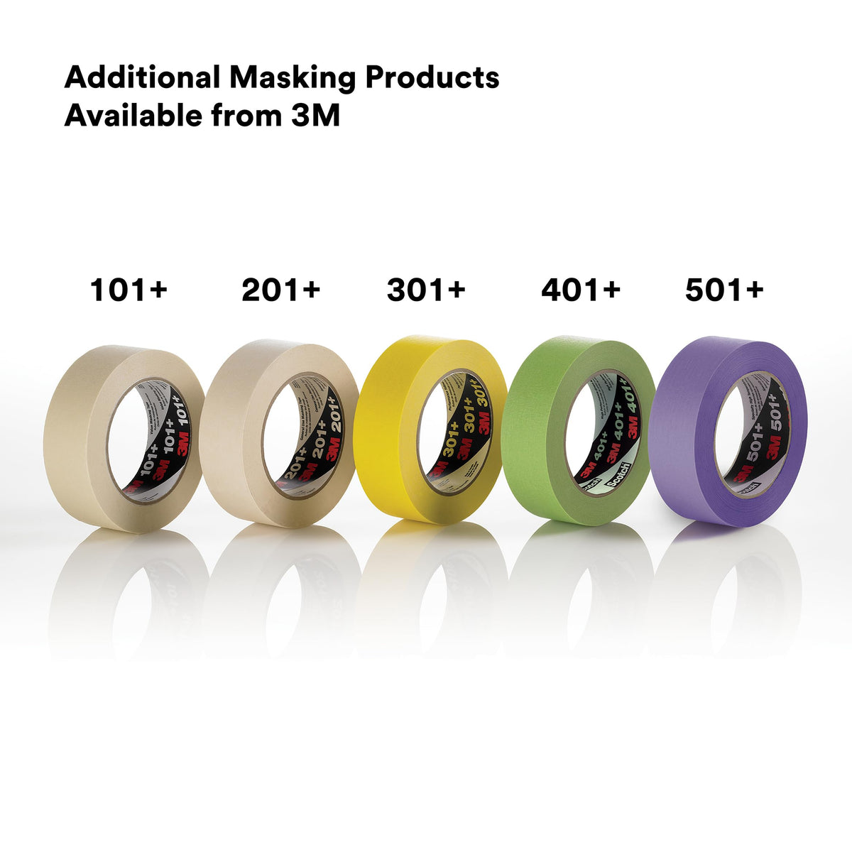 3M 501+ High Temperature Masking Tape, Purple, 1.89 in x 2.15 in – Strong Holding Power for Automotive, Specialty Vehicle and Industrial Markets