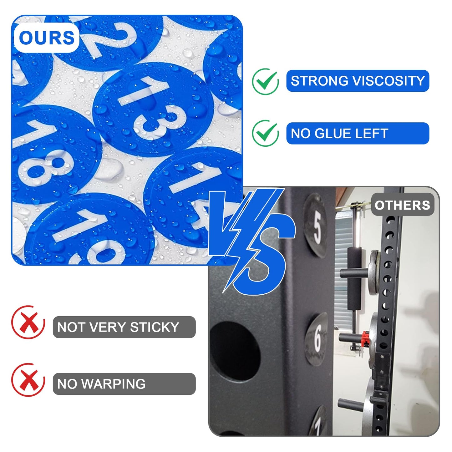 50 Pcs Blue Consecutive Number Stickers 1-25, Vinyl Small Number Stickers, Strong Adhesive/Waterproof & Anti-Fading, Suitable for Indoor/Outdoor Inventory Management Lockers Equipment Home Office 1 inch