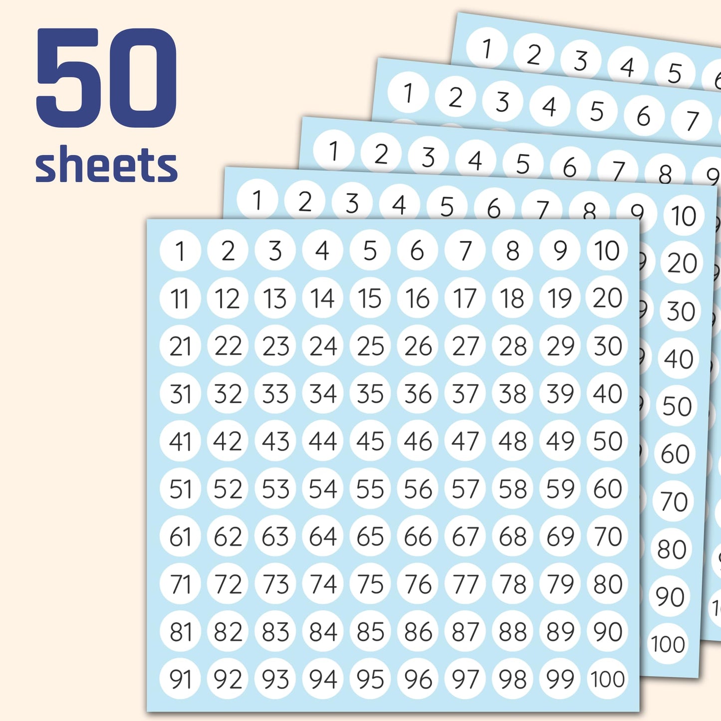 50 Sheets, 1-100 Number Stickers Labels - 0.4" Round, 5000 Pieces 50 Sheets White
