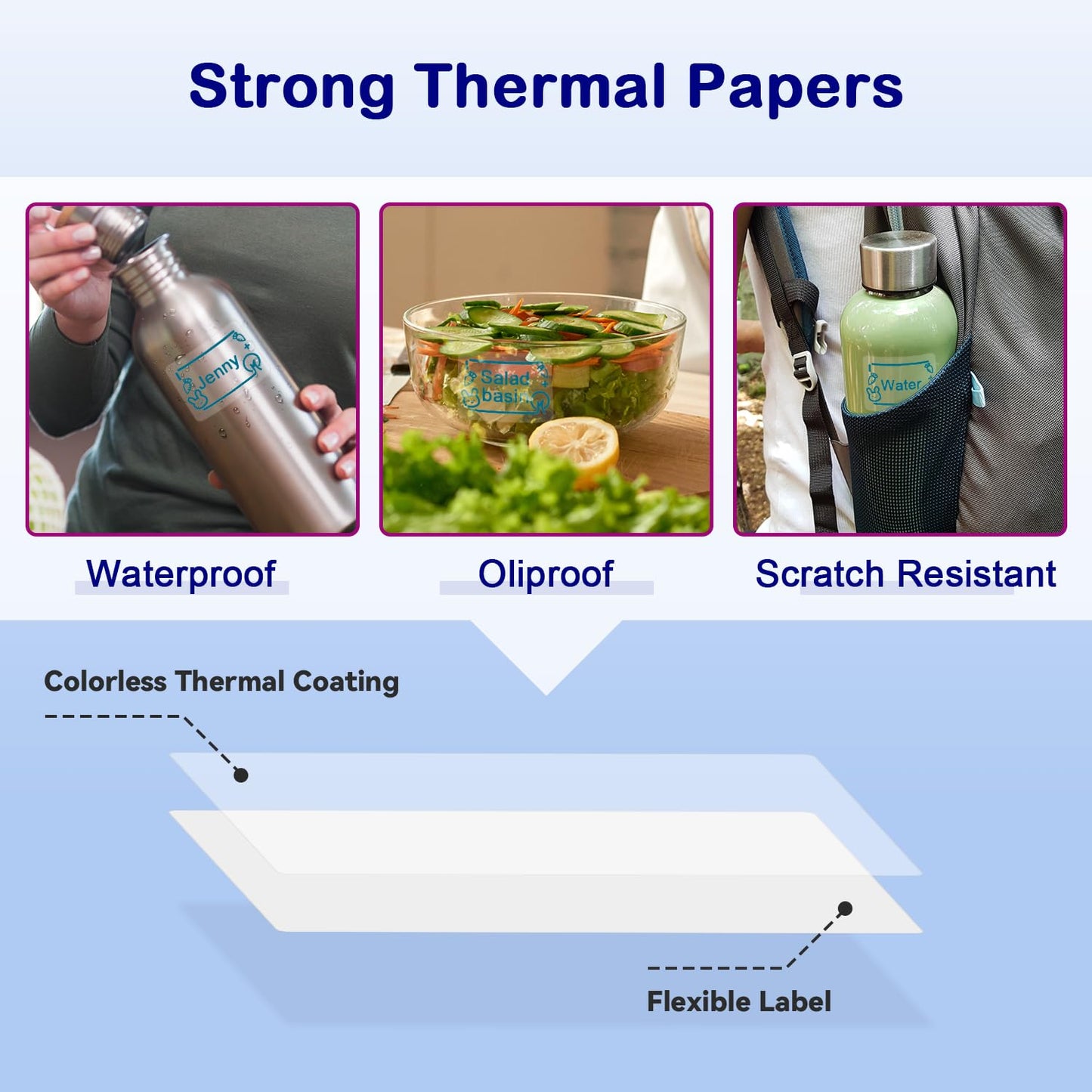 Phomemo Thermal Labels-Transparent Labels M110 Labels for M110/M220/M221/M120/M200,1.57"x1.18"(40x30mm) Blue on Clear