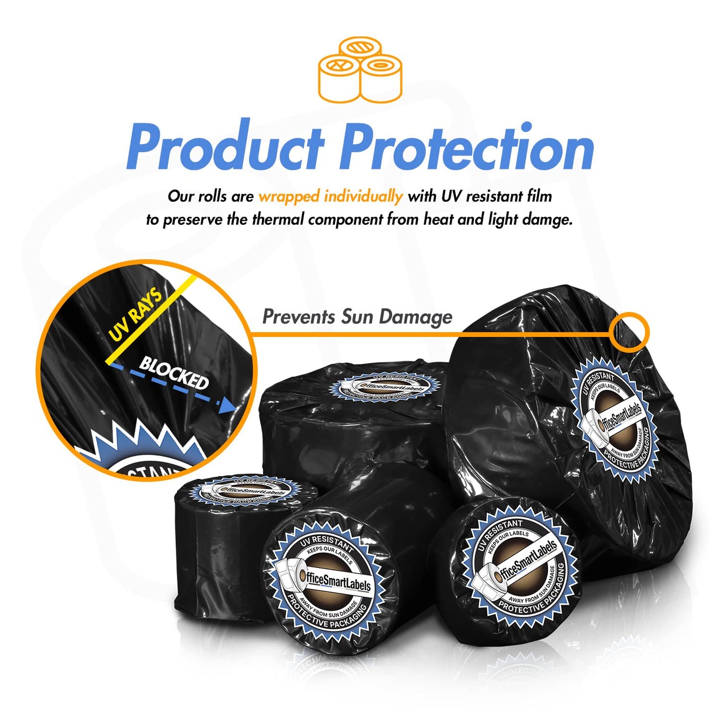 (4 Rolls, 900/Roll) 1.5” x 1.5” Direct Thermal Labels - 1” Core, Compatible with Rollo Label Printer & Zebra Desktop Printers - All Purpose QR Barcode Address - Adhesive Perforated