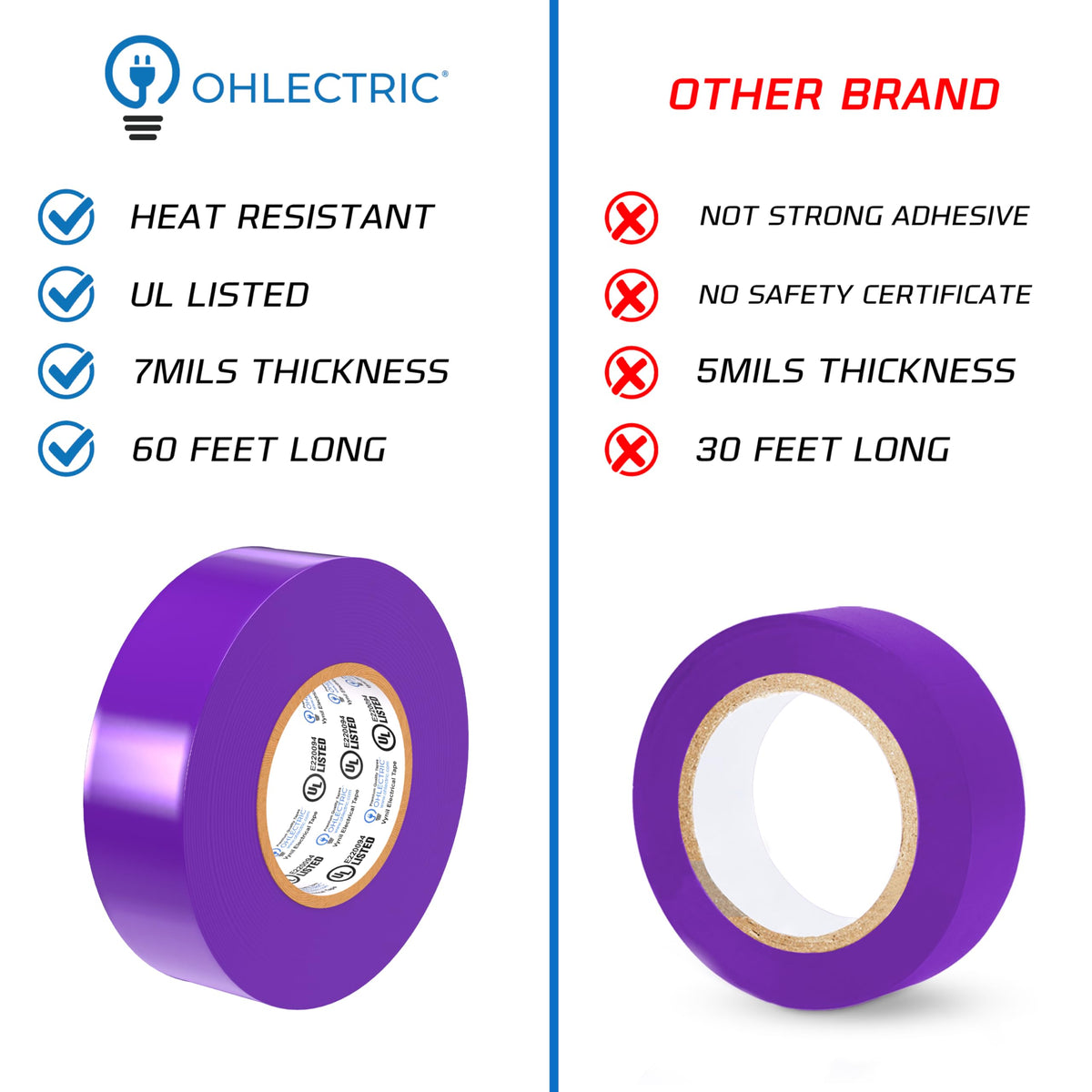 OHLECTRIC Professional Grade Vinyl Electrical Tape (10 Pack) Purple - 7 Mil Thick Flame-Retardant, Heat & Weather Resistant 3/4 Inch x 60 Feet | Ideal for Contractors & Electricians 10 Roll