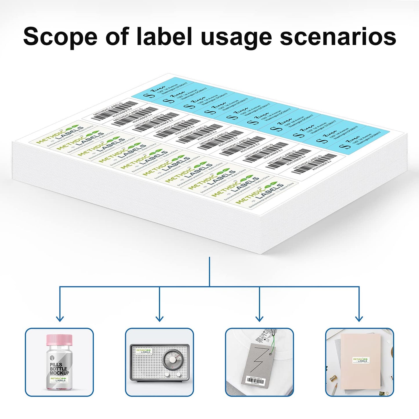 Methdic Address Labels 1" x 2-5/8" 900 Labels Sticker Paper for Laser/Ink Jet Printer Mailing Labels 8.5"×11" White 30 per Sheet 1" x 2-5/8"(30-UP) 30 Sheets