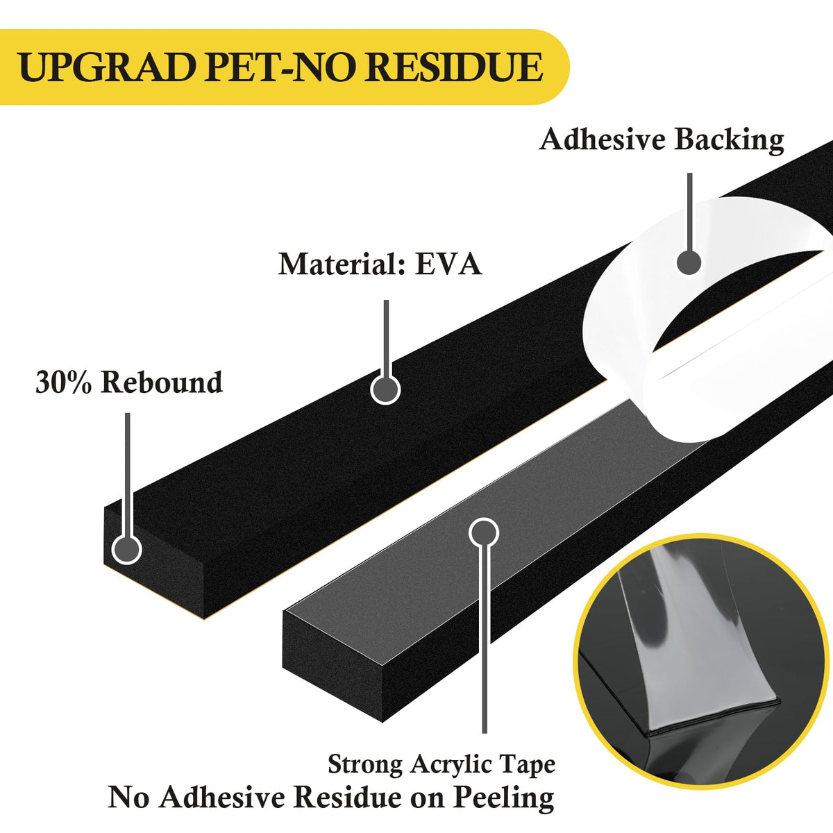 fowong Air Conditioner Window Seal 2 Inch X 1 Inch, Thick AC Weather Stripping High Resilience Foam Sealing Tape Adhesive AC Window Seal Kit 6.5ft Long (6.5ft x 2 Rolls, Black) 2in * 1in * 2rolls