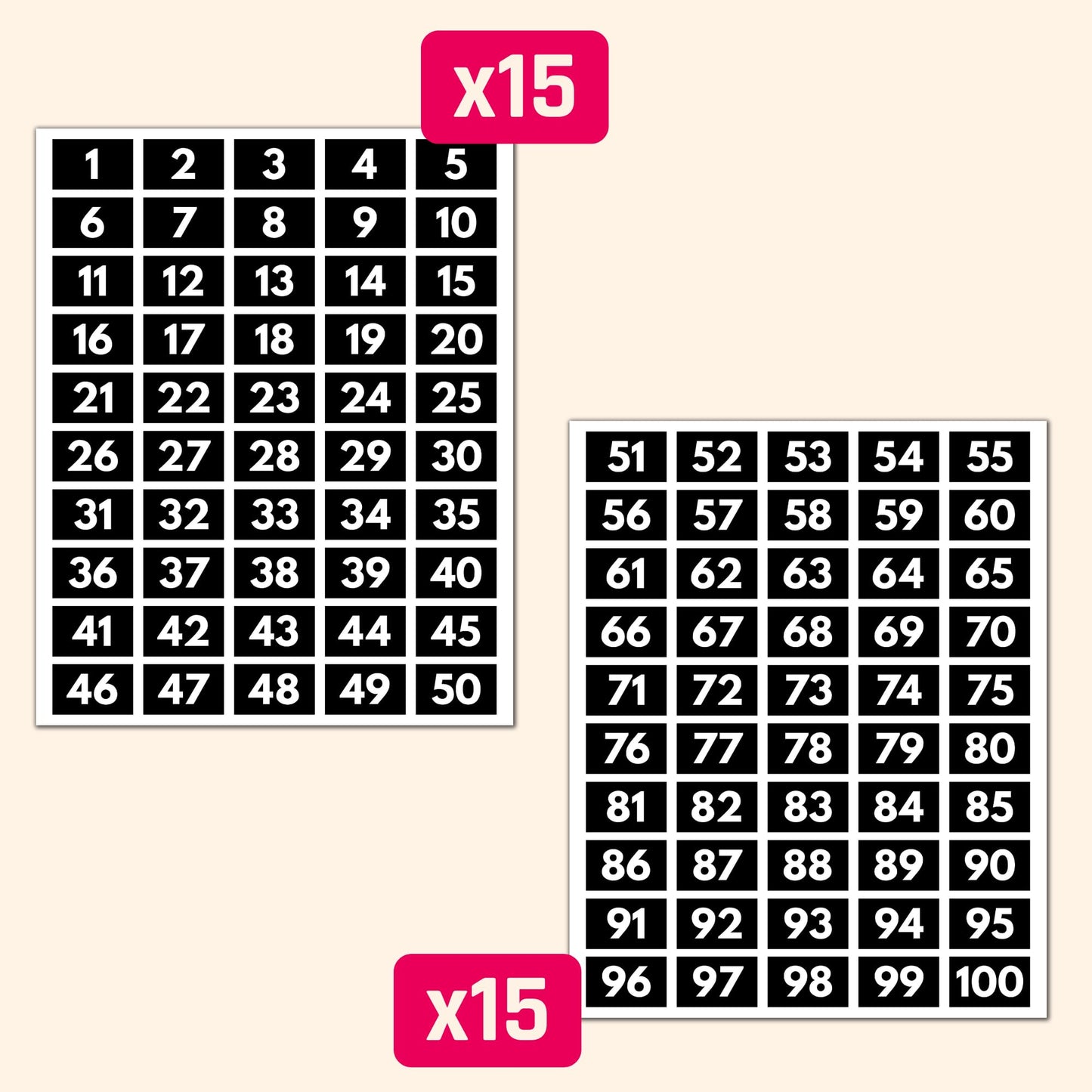 15 Sets, 1-100 Number Stickers Waterproof Vinyl - 1.5" x 1", White Numbers 15 sets (1500 pieces)