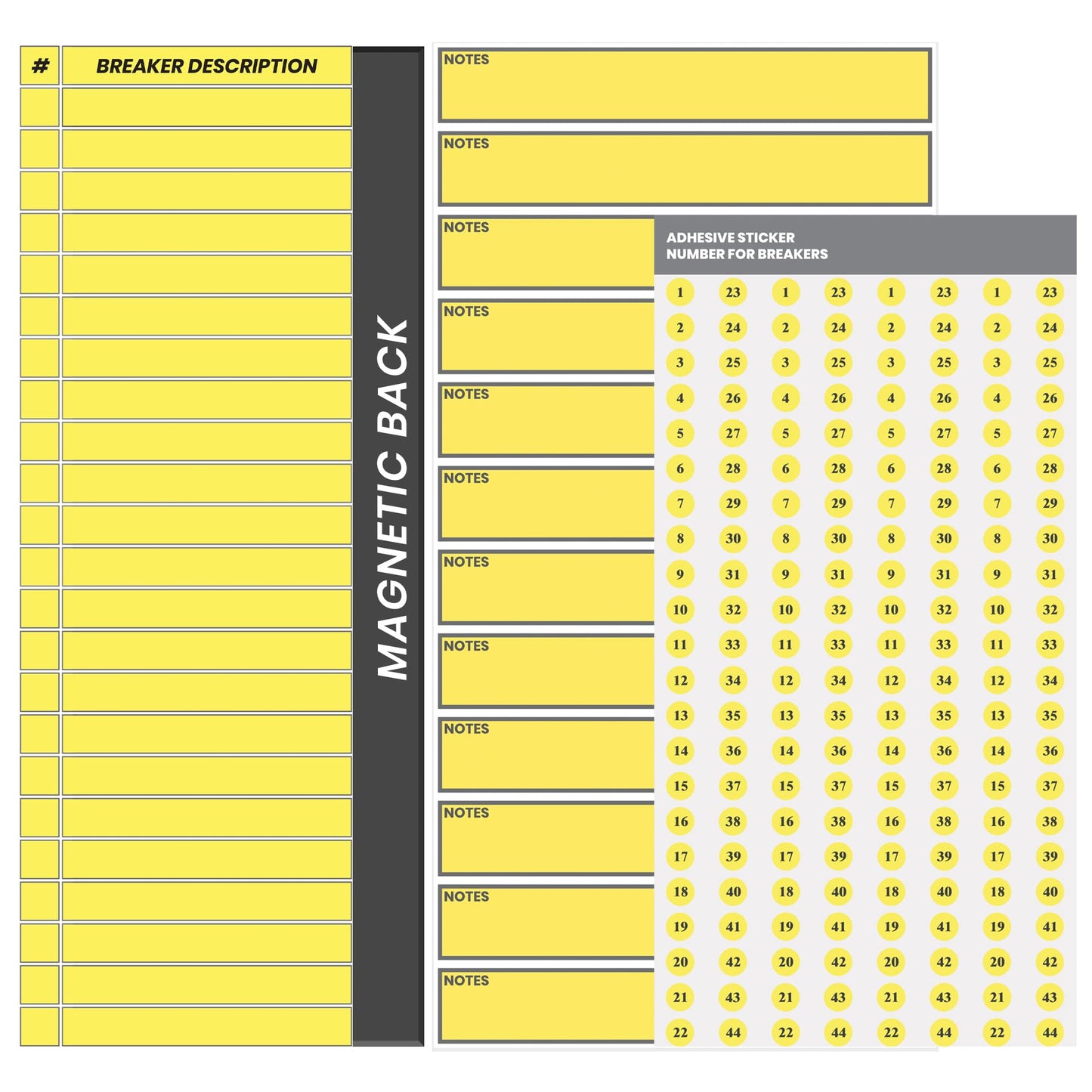 Performore Circuit Breaker Panel Labels - 4x12 Inch Magnetic Circuit Panel Directory Sign - Includes 1 Pack of Note Stickers and 1 Pack of Number Stickers - Ideal Labels for Electrical Panel Box