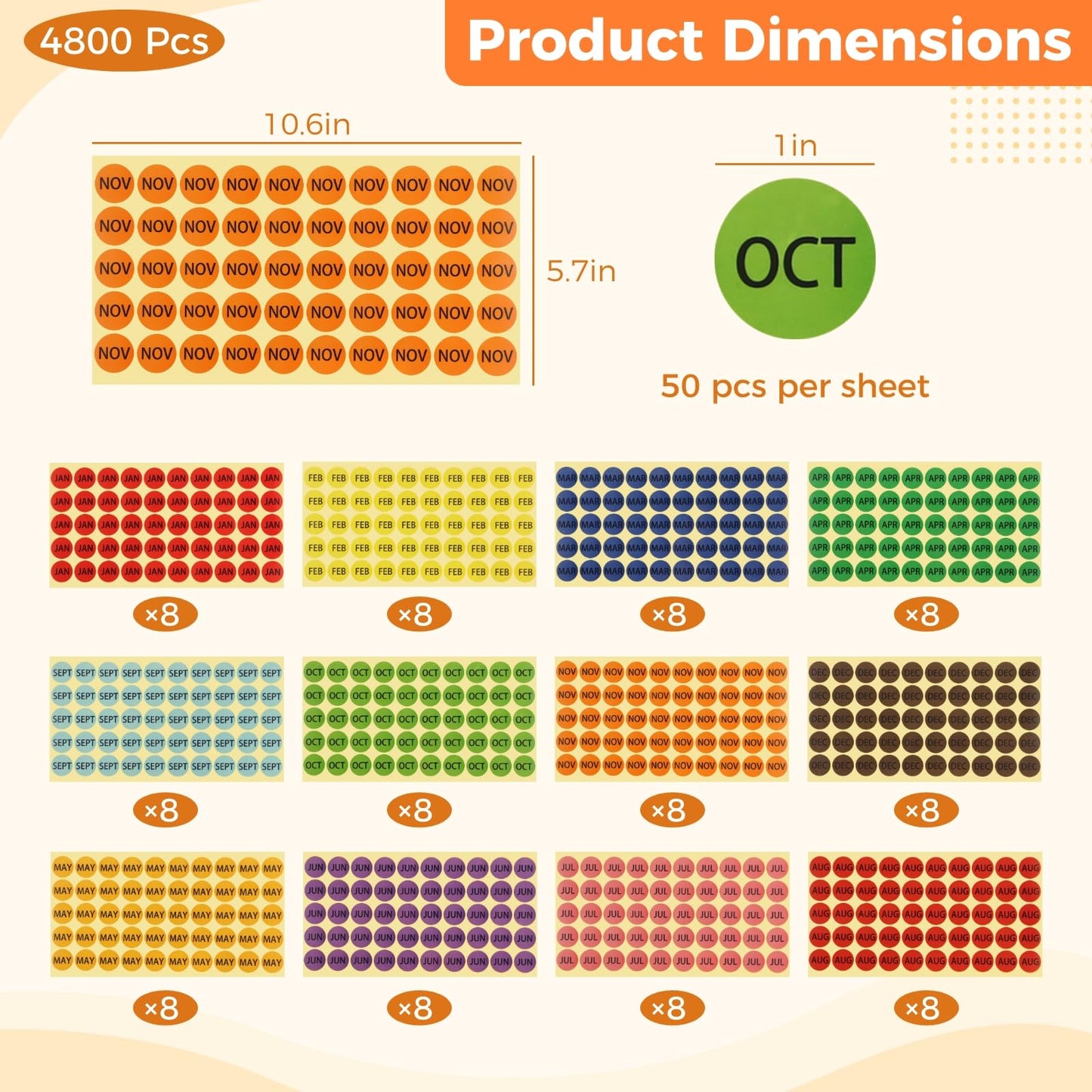 OMISTAR 4800 Pcs Month Stickers, 12 Months of The Year, Round Color Coding Stickers, Self-Adhesive Planner Labels, 50 Labels Per Sheet (96 Sheets)