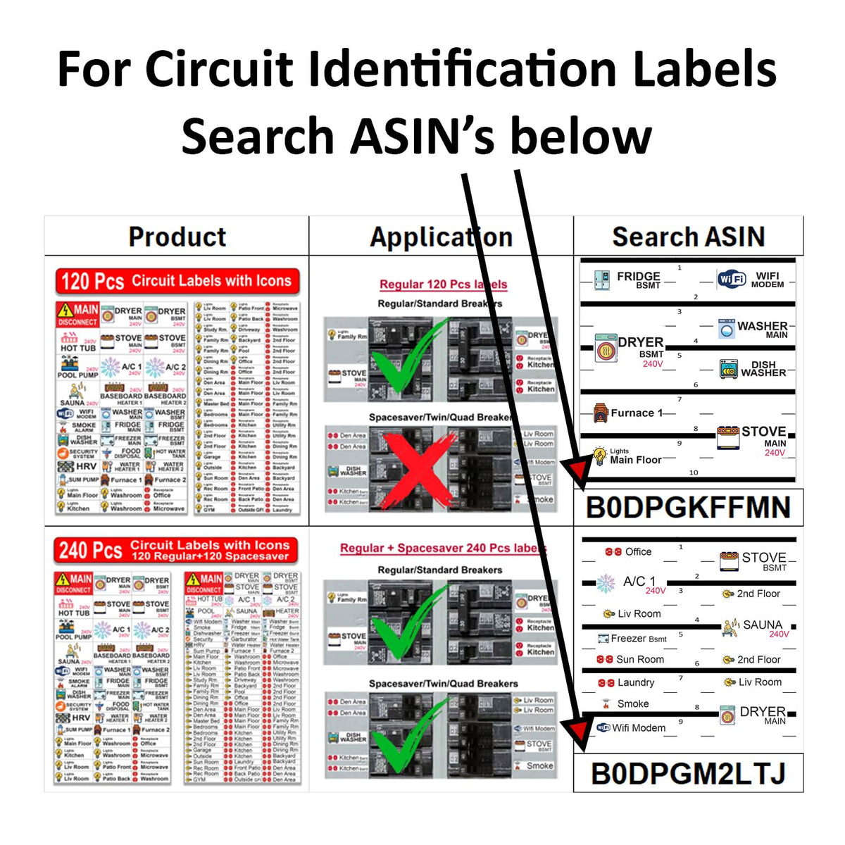 2 Pack 1" Breaker Side 40 Circuits Vinyl Fuse Box Circuit Breaker Panel Directory Labels Stickers Decals for All Electrical Panel/Load Centers Waterproof White 2 Pack