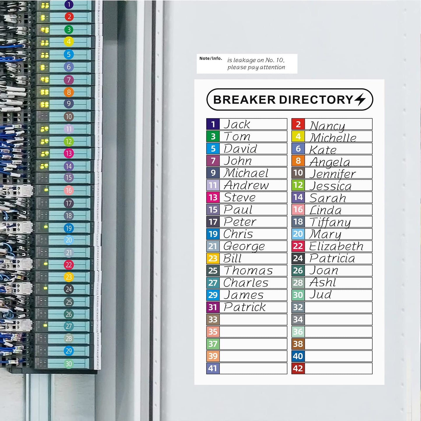 16 Sheets Breaker Panel Labels Electrical Box Sticker Numbers Breaker Panel Labels Electrical Sticker Number Catalog Load Center Adhesive Waterproof Reusable(Mix Colors) Mix Colors
