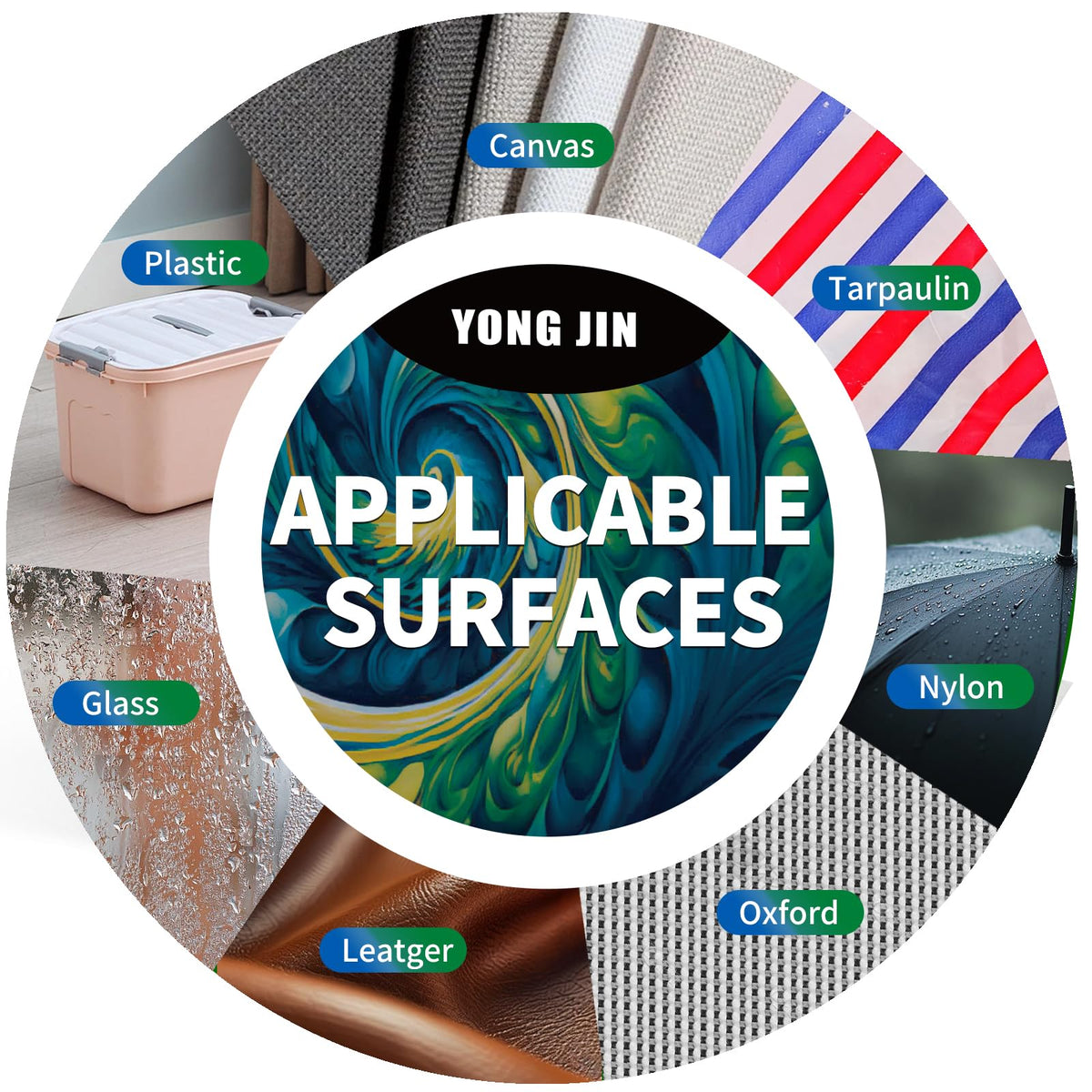 YONGJIN RV Awning Repair Tape, Heavy Duty Outdoor Tent Repair Tape and Tarp Tape, Waterproof Tarp Patch Kit for Camper, Boat Covers, Canvas, Sail, Canopy, and Outdoor Fabric Tear Repair (3 inch) 3 inch