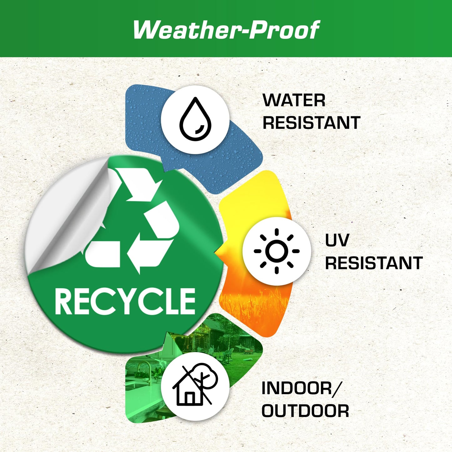 Recycling Stickers for Trash Can - 5-Pack, 4" Inch Round Decals - Easy to Apply, UV-Resistant for Indoor & Outdoor Waste Management in Kitchens, Offices, and Public Spaces