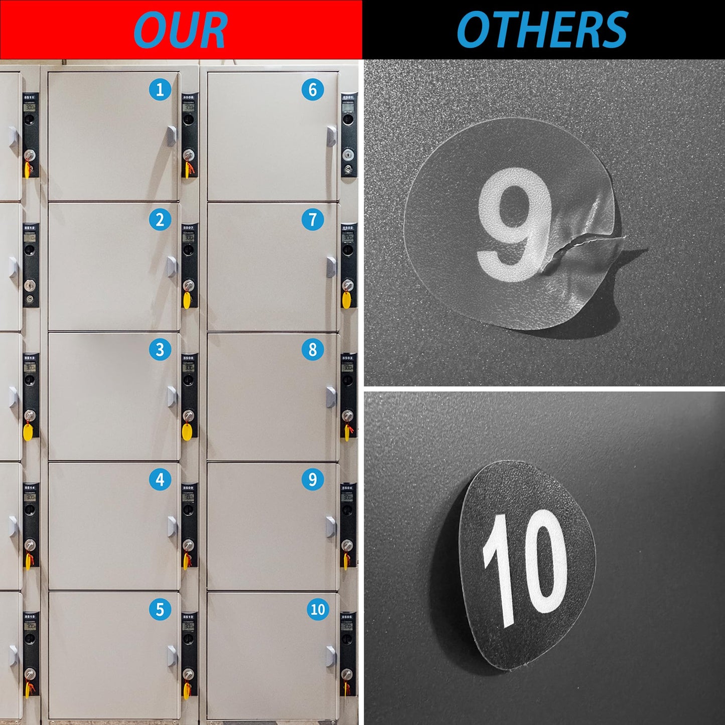 20 PCS Self Adhesive Number Stickers 1-10, 1.4 in Black Anti-Fading Waterproof Vinyl Circle Number Sticker Plastic Consecutive Small Number Stickers for Machine and Fitness Equipment Locker 1.4IN