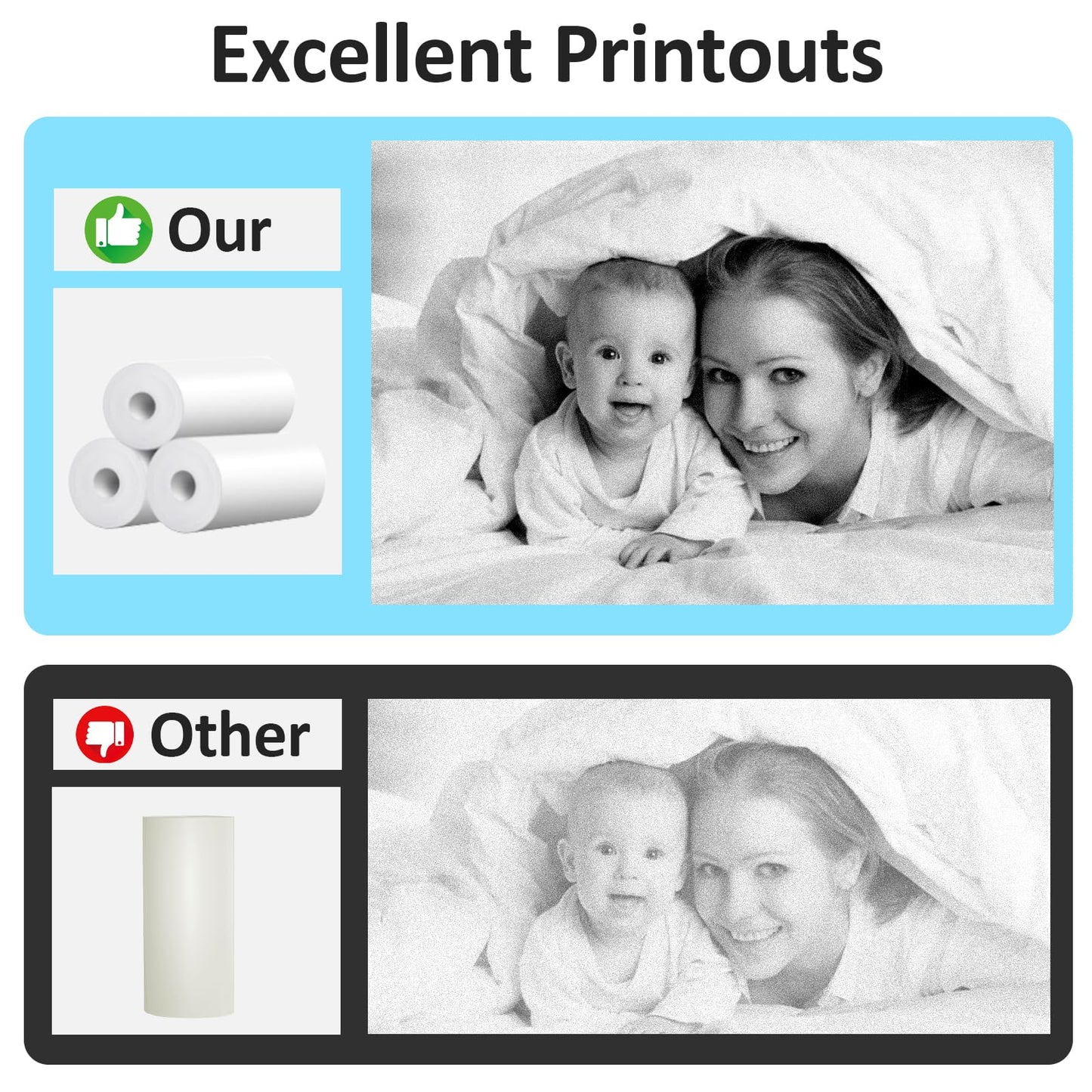 Mini Printer Sticker Paper - 8 Rolls White Self Adhesive Thermal Continuous Sticker Paper 50mm Width, Compatible with VFU & Most Label Printer, Ideal for Photos, Notes, List (50 * 3500mm)