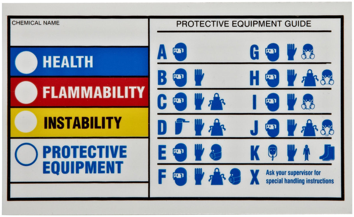 Brady 60333 3" Height, Polyester With Polyester Laminate Cover, Black, Red, Blue And Yellow On White Color HMIG Self-Laminating Labels,Black, Red, Blue, Yellow on White, 5" x 3" (Pack Of 25)