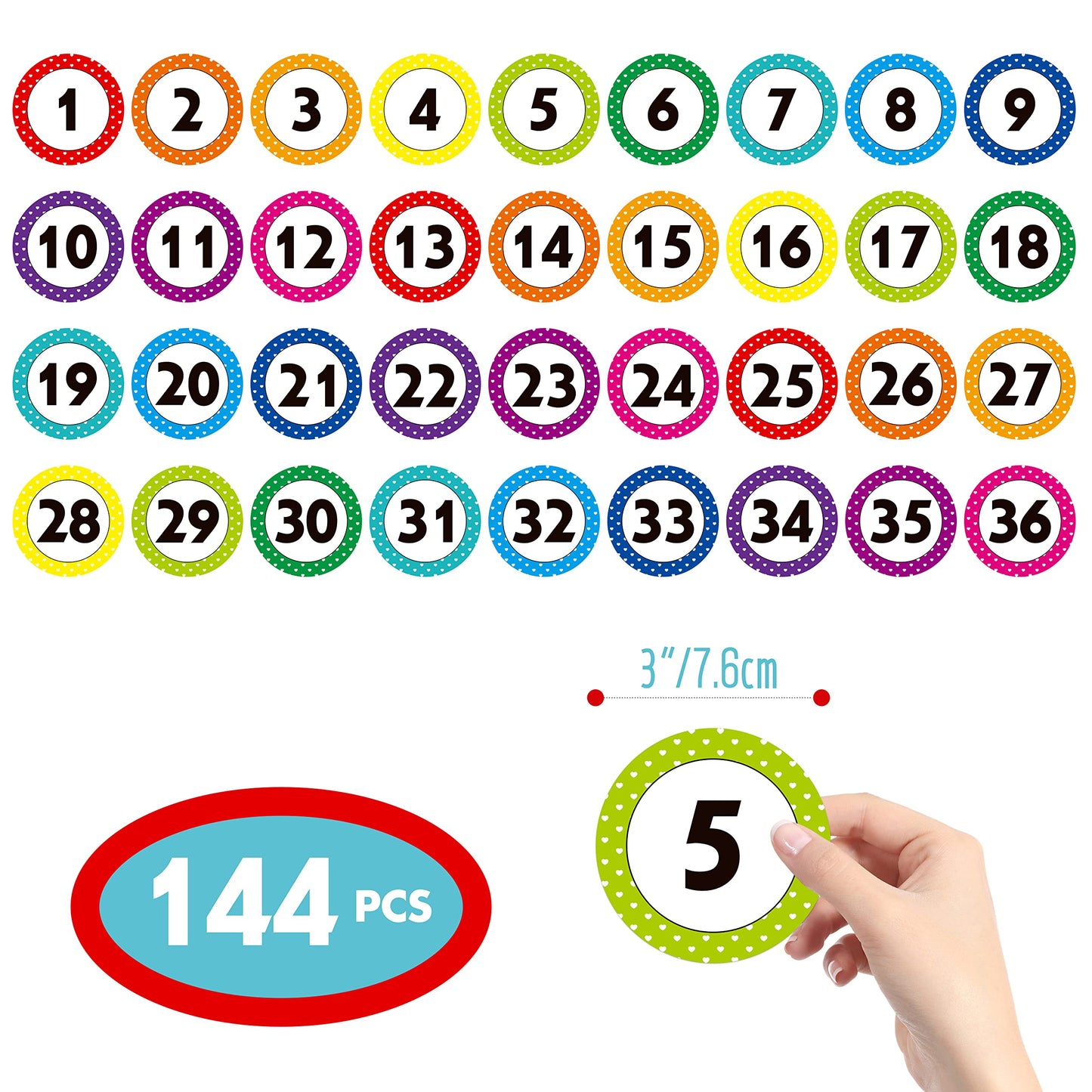 144 Large Round Number Stickers, 12 Sheets Consecutive Polka Dot Number 1-36 Label Self-Adhesive Number Stickers Erasable with PET Film for Indoor, Outdoor Office, Classroom, Storage, Boxes (3” Each)